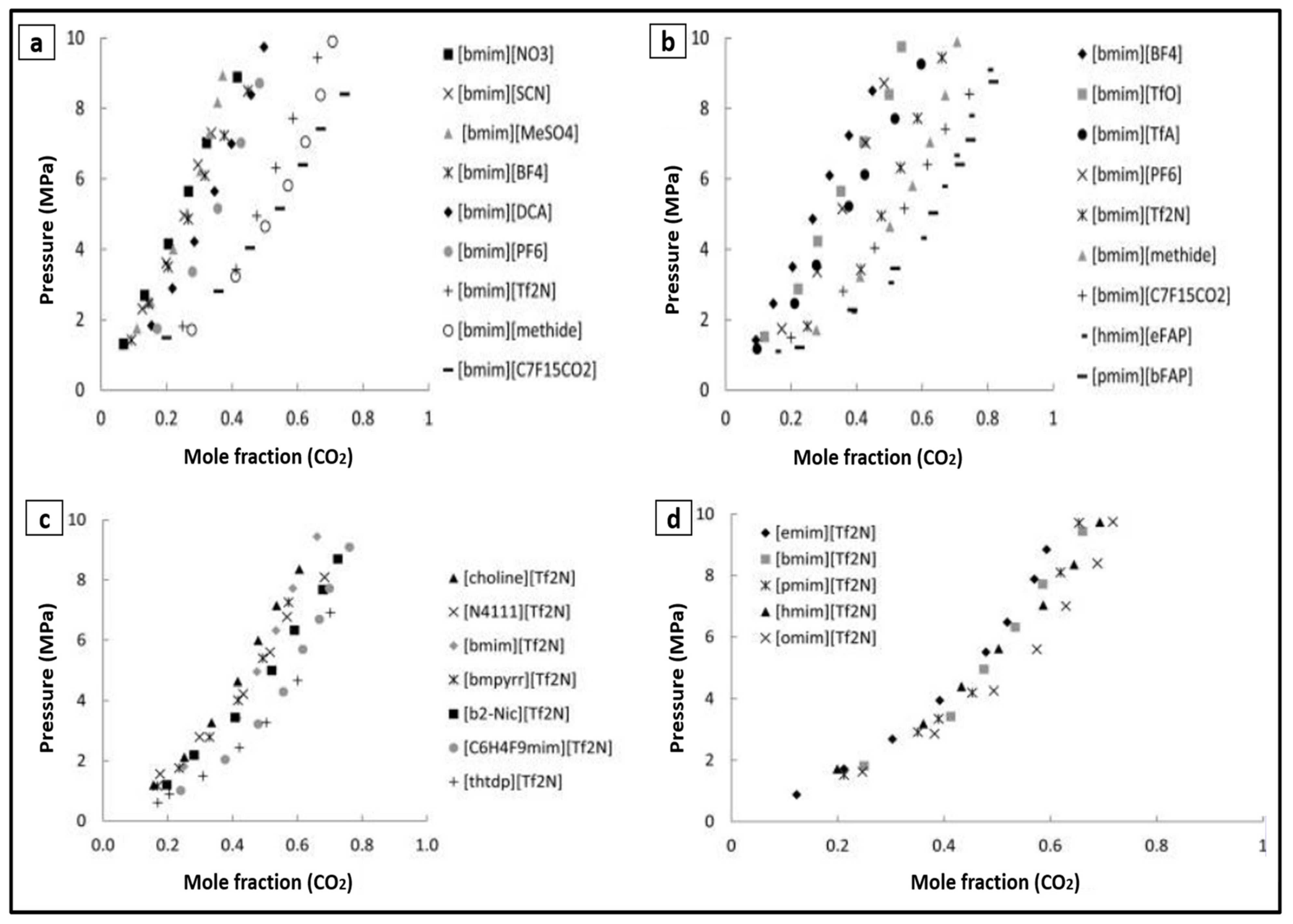 Energies 15 09098 g003
