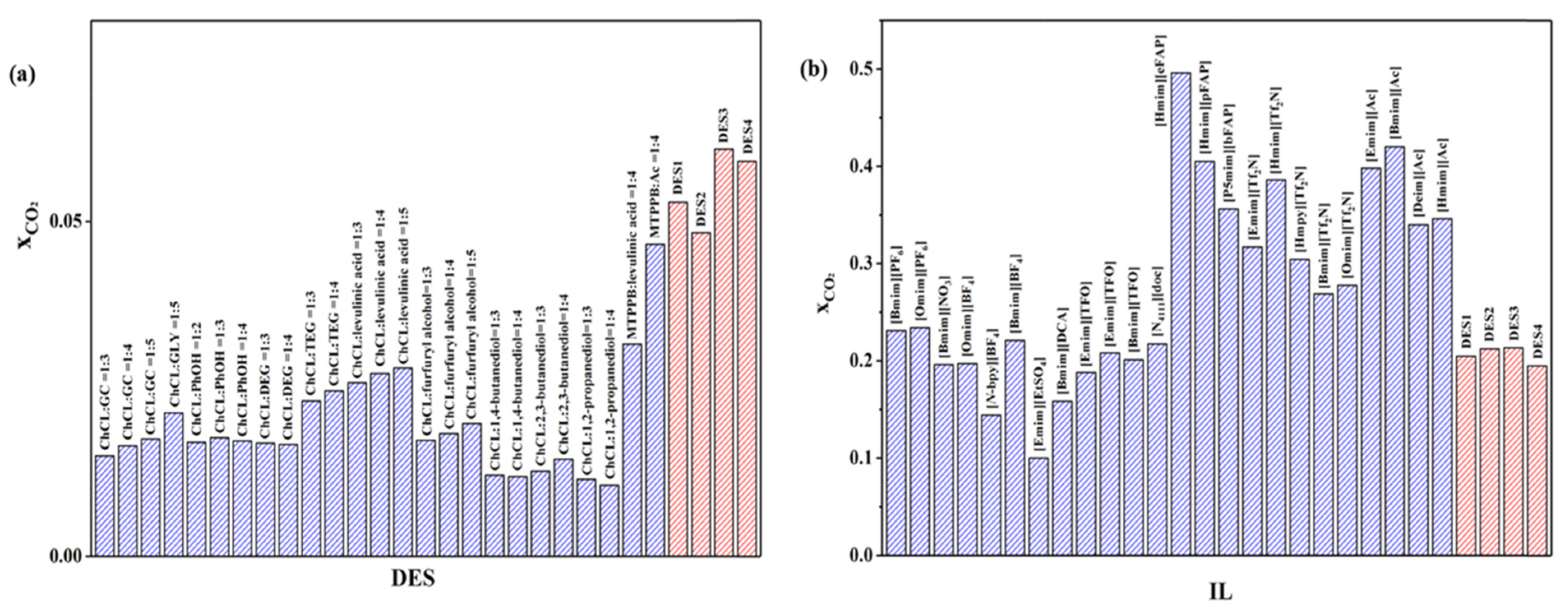 Energies 15 09098 g006