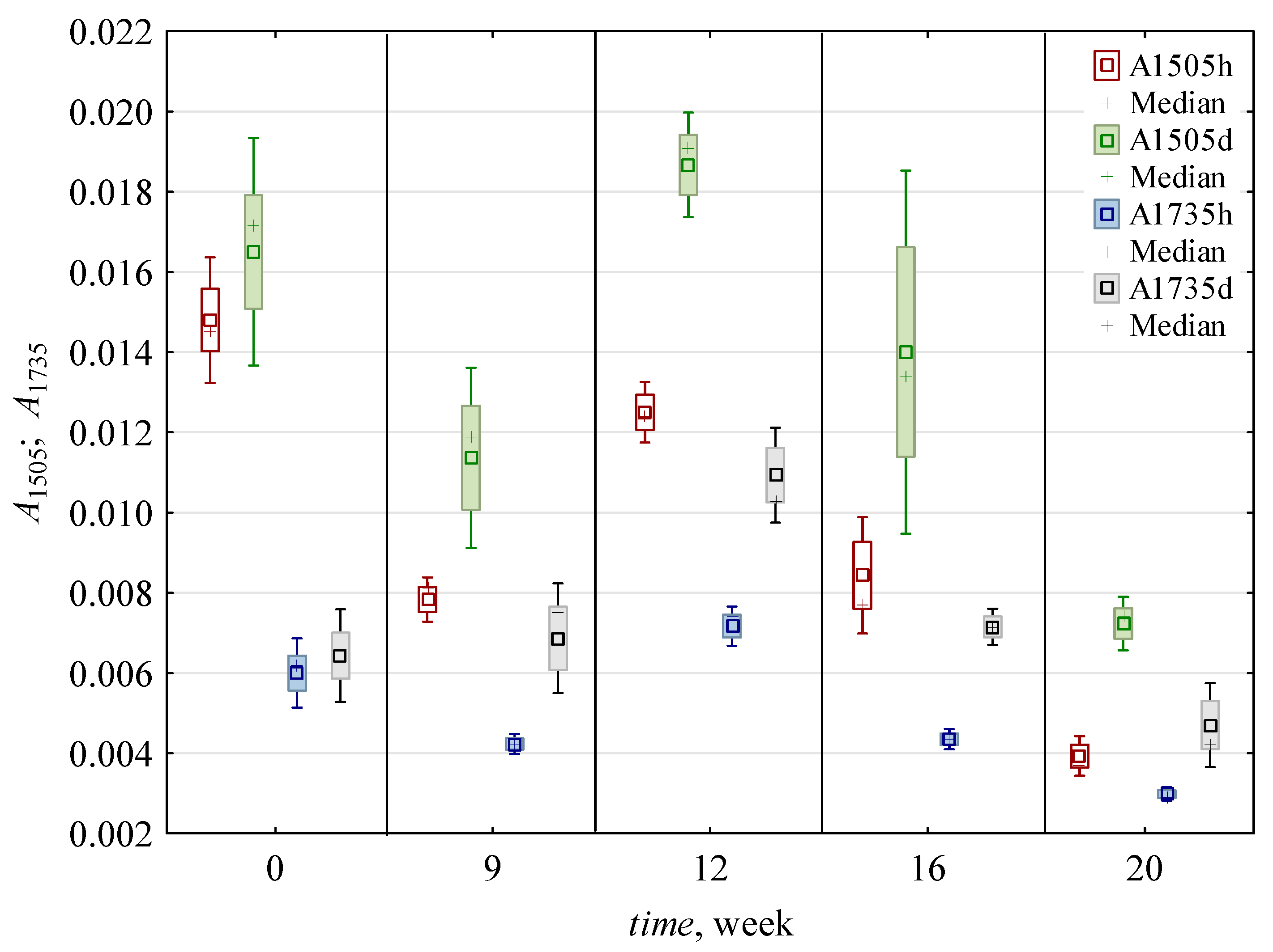 Energies 15 09101 g003 Energies 15 09101 g003
