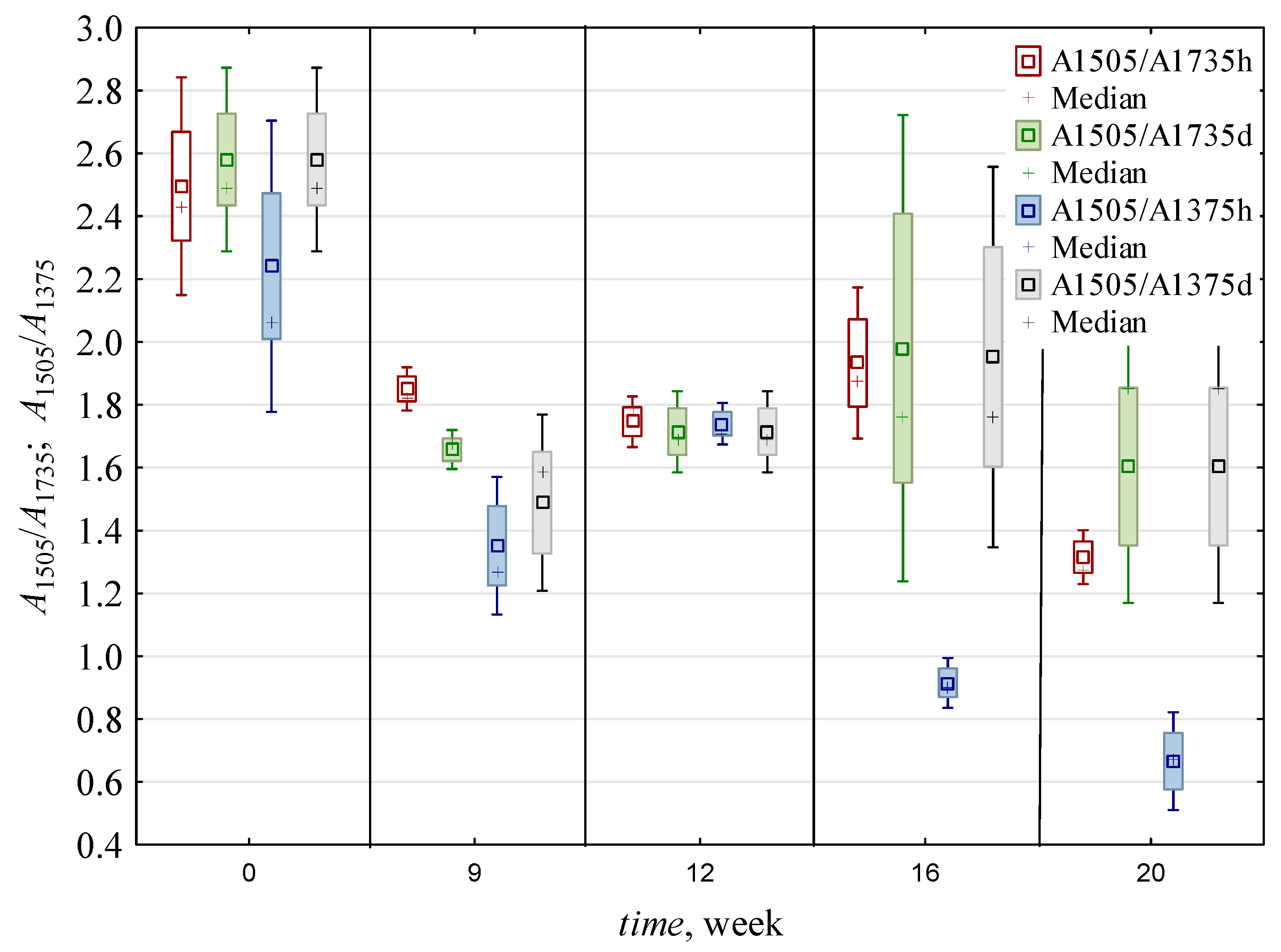 Energies 15 09101 g004 Energies 15 09101 g004