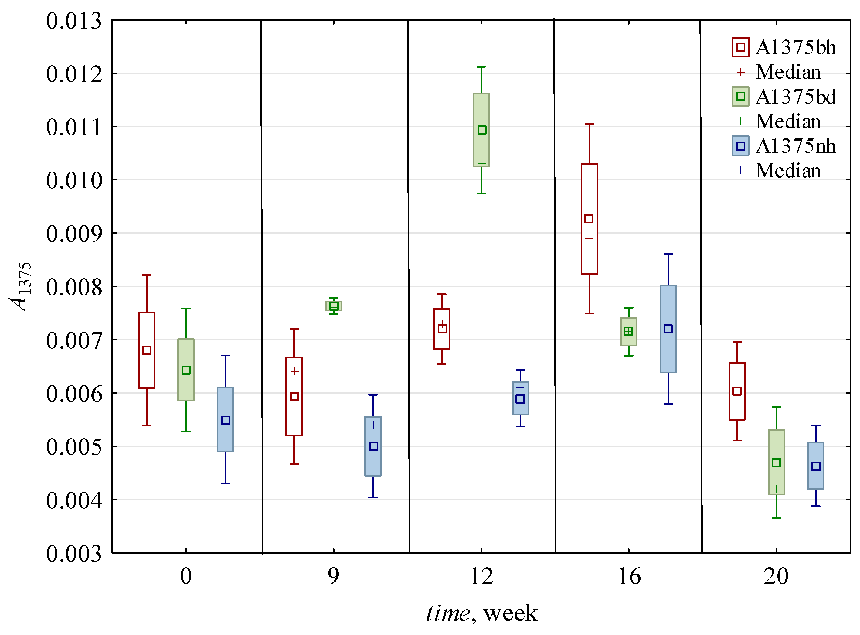 Energies 15 09101 g005 Energies 15 09101 g005