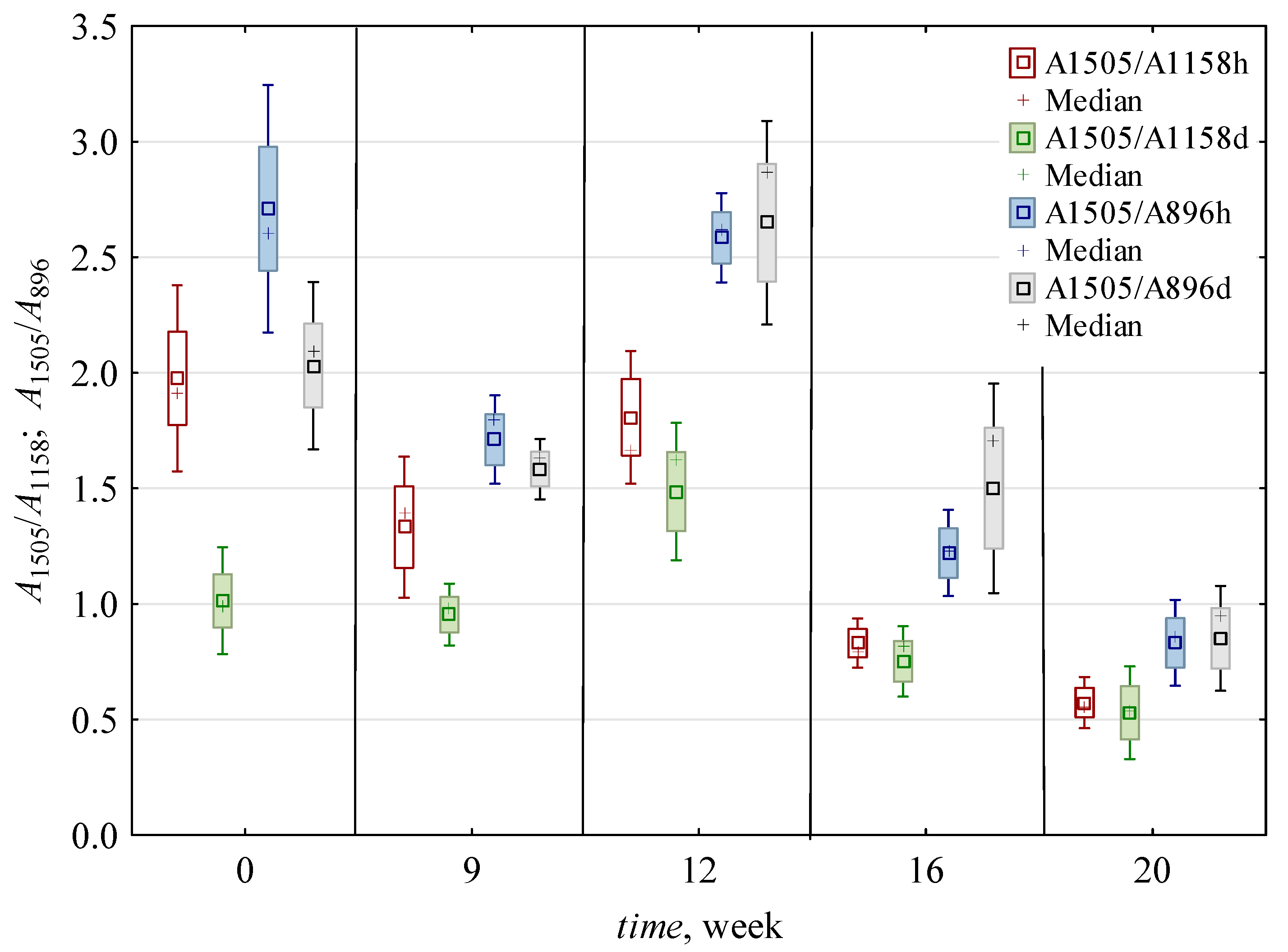 Energies 15 09101 g006 Energies 15 09101 g006