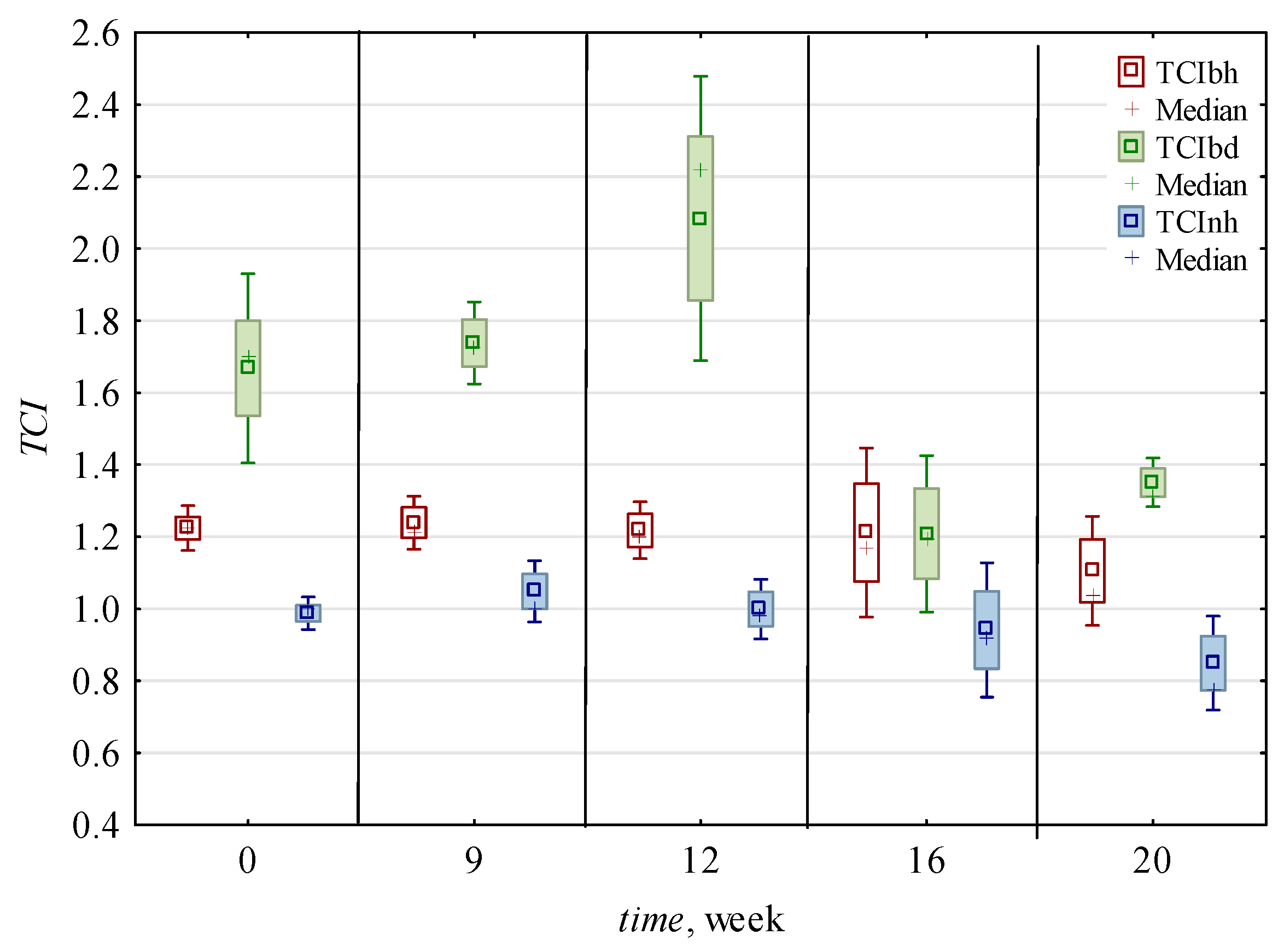 Energies 15 09101 g010 Energies 15 09101 g010