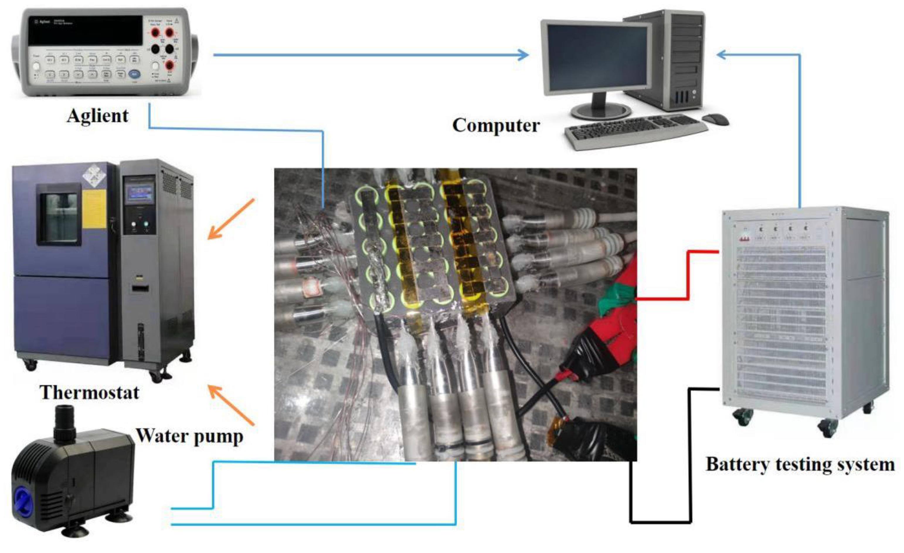 Energies 15 09103 g002 550