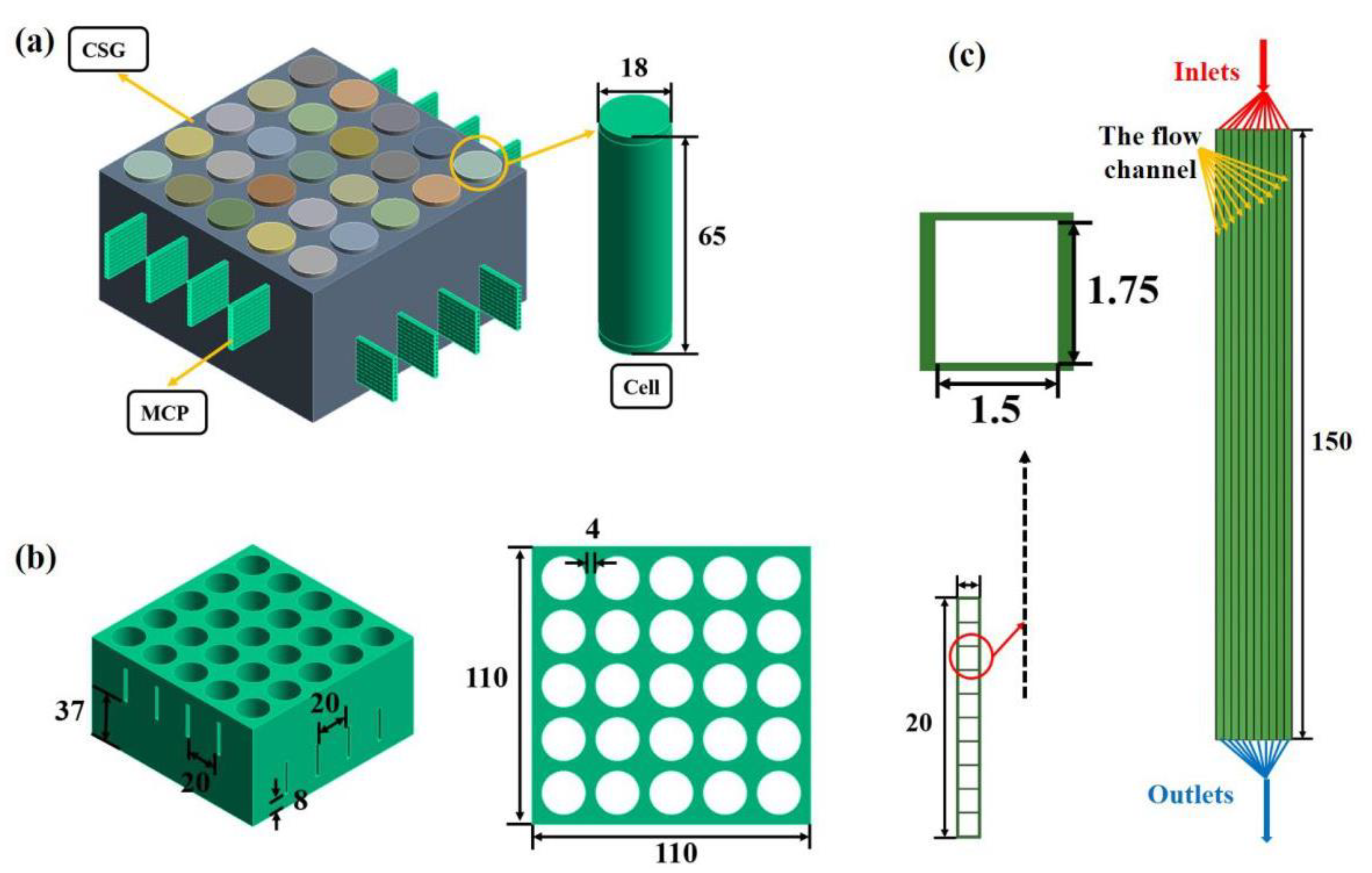 Energies 15 09103 g003 550