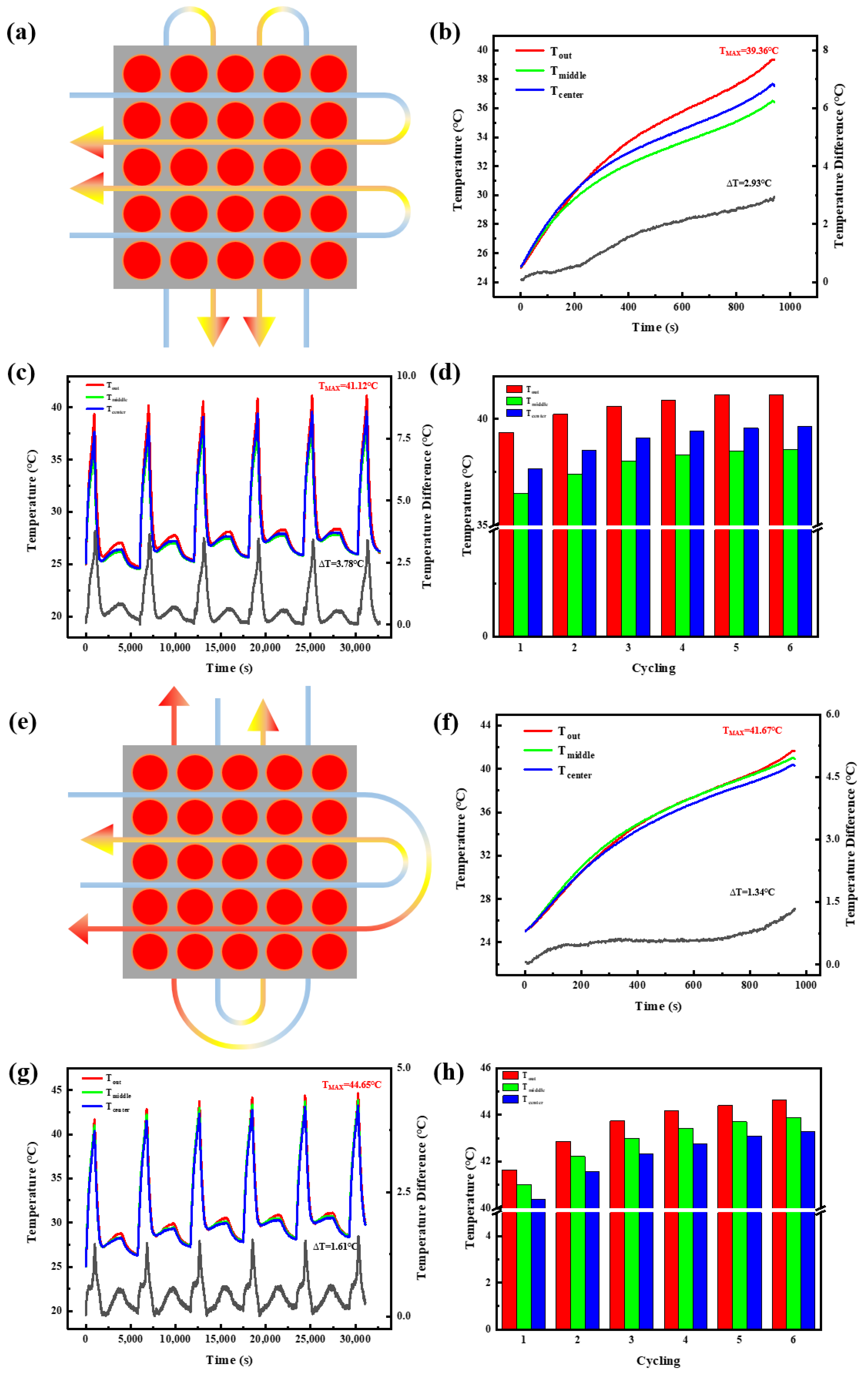 Energies 15 09103 g009 550