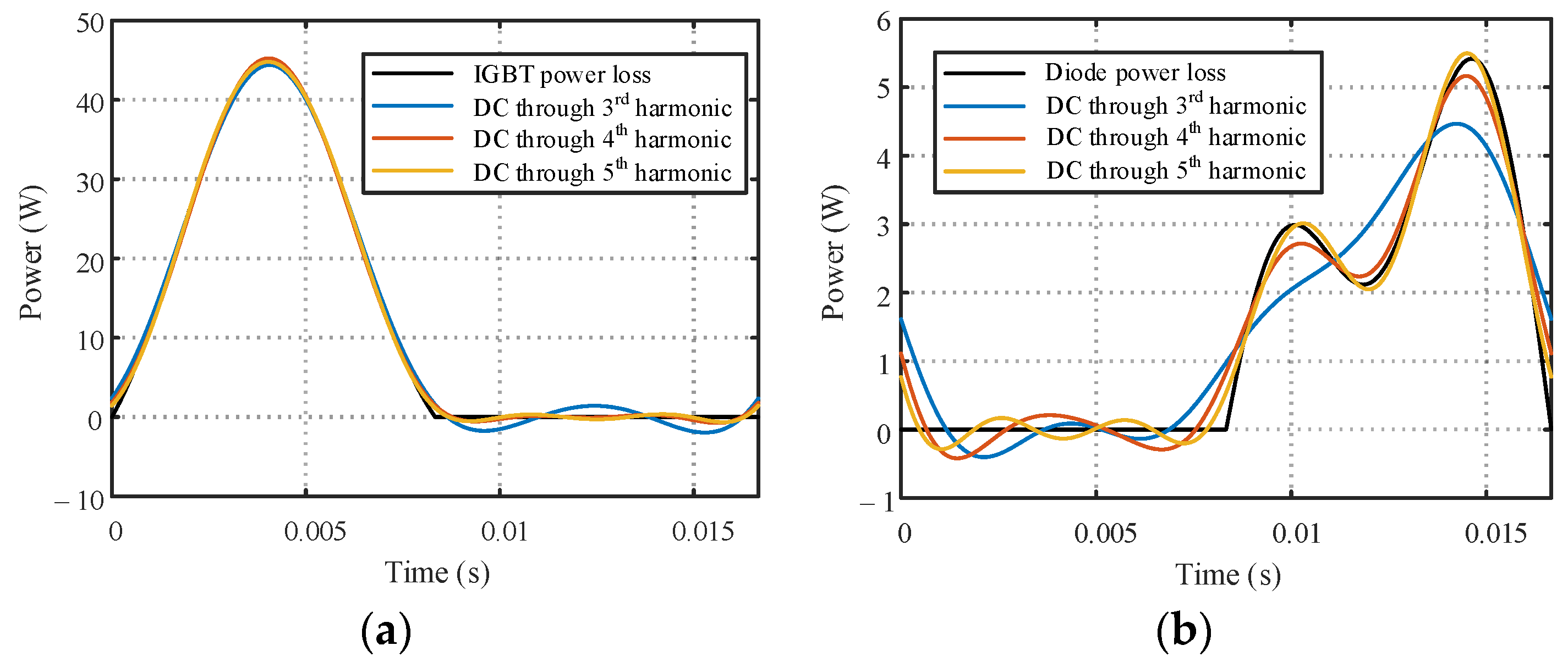 Energies 15 09104 g004