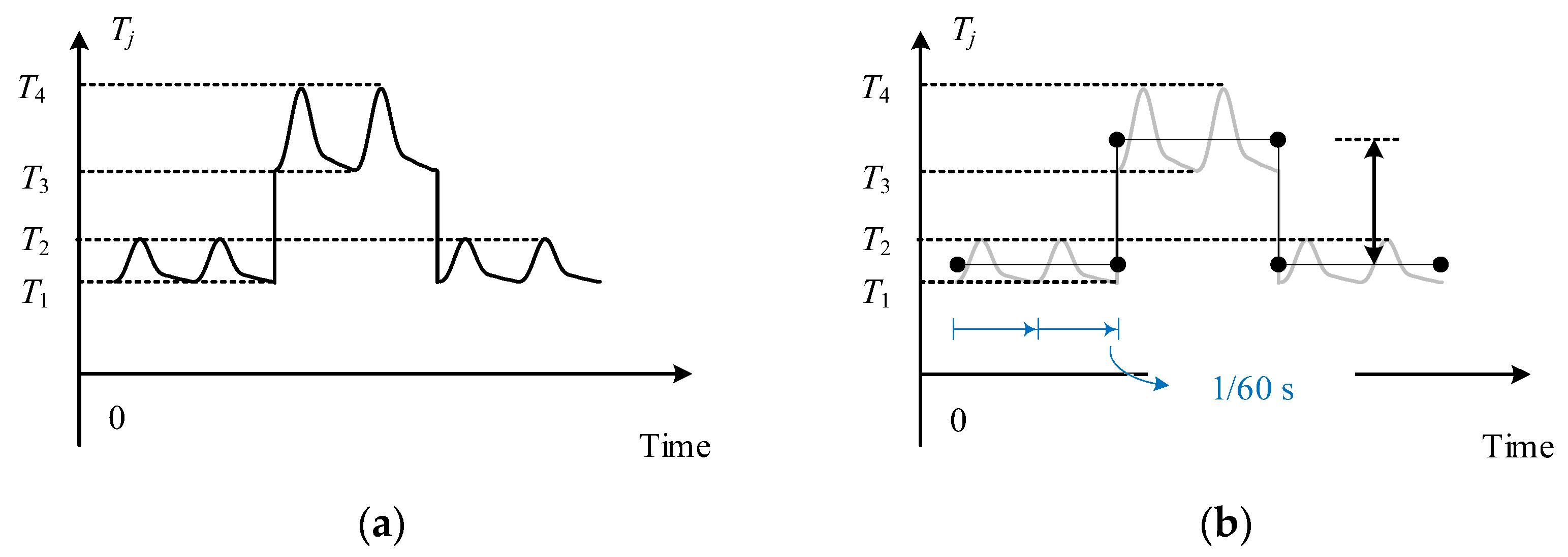 Energies 15 09104 g010