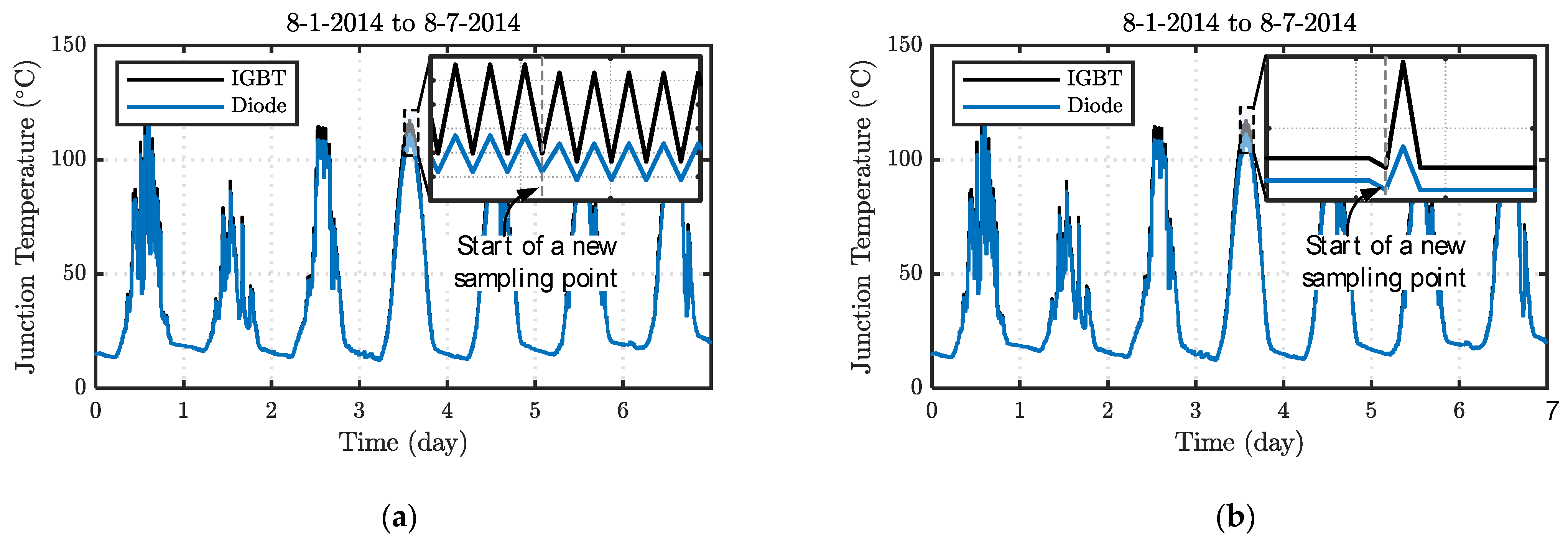 Energies 15 09104 g012a