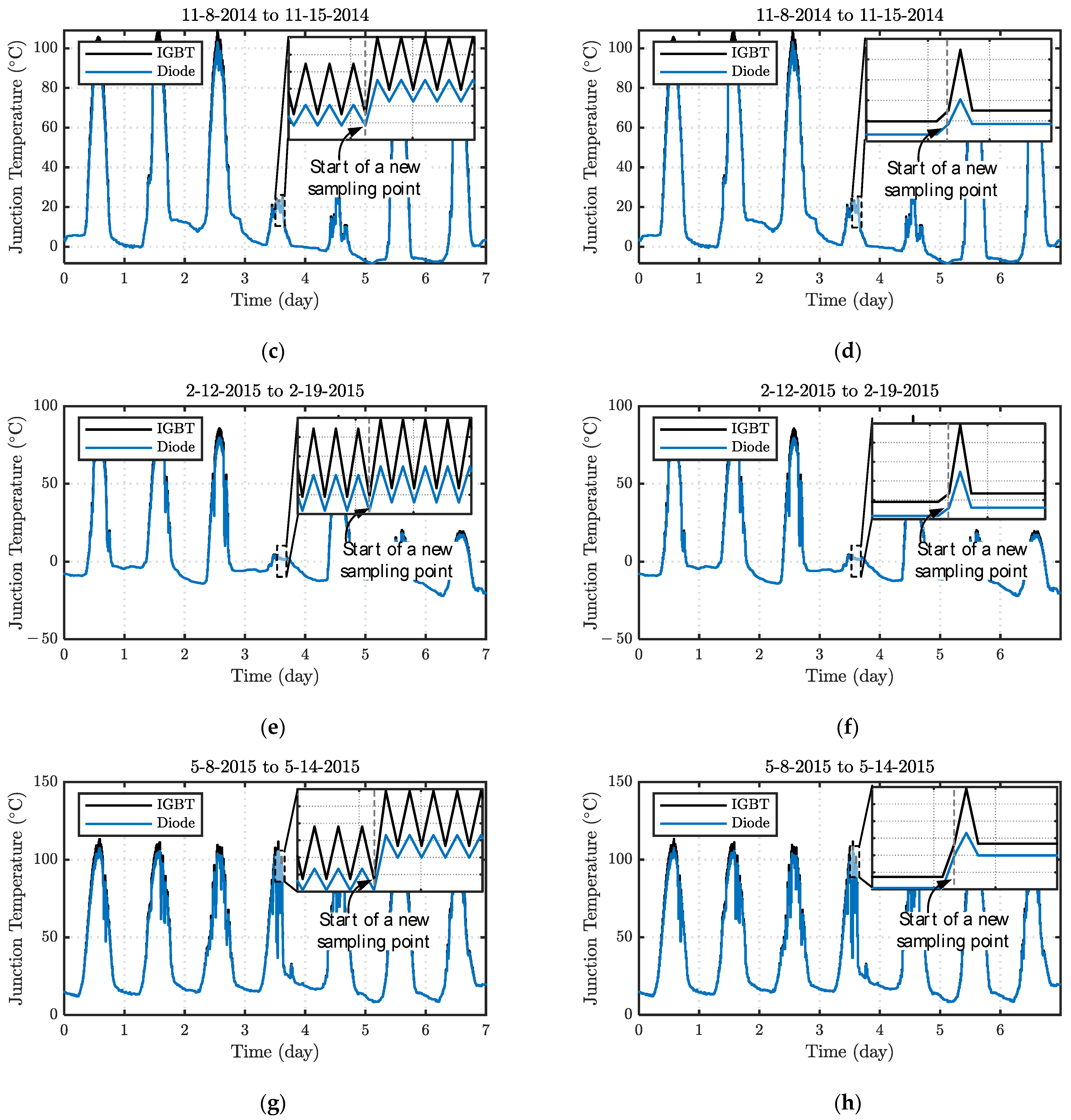 Energies 15 09104 g012b