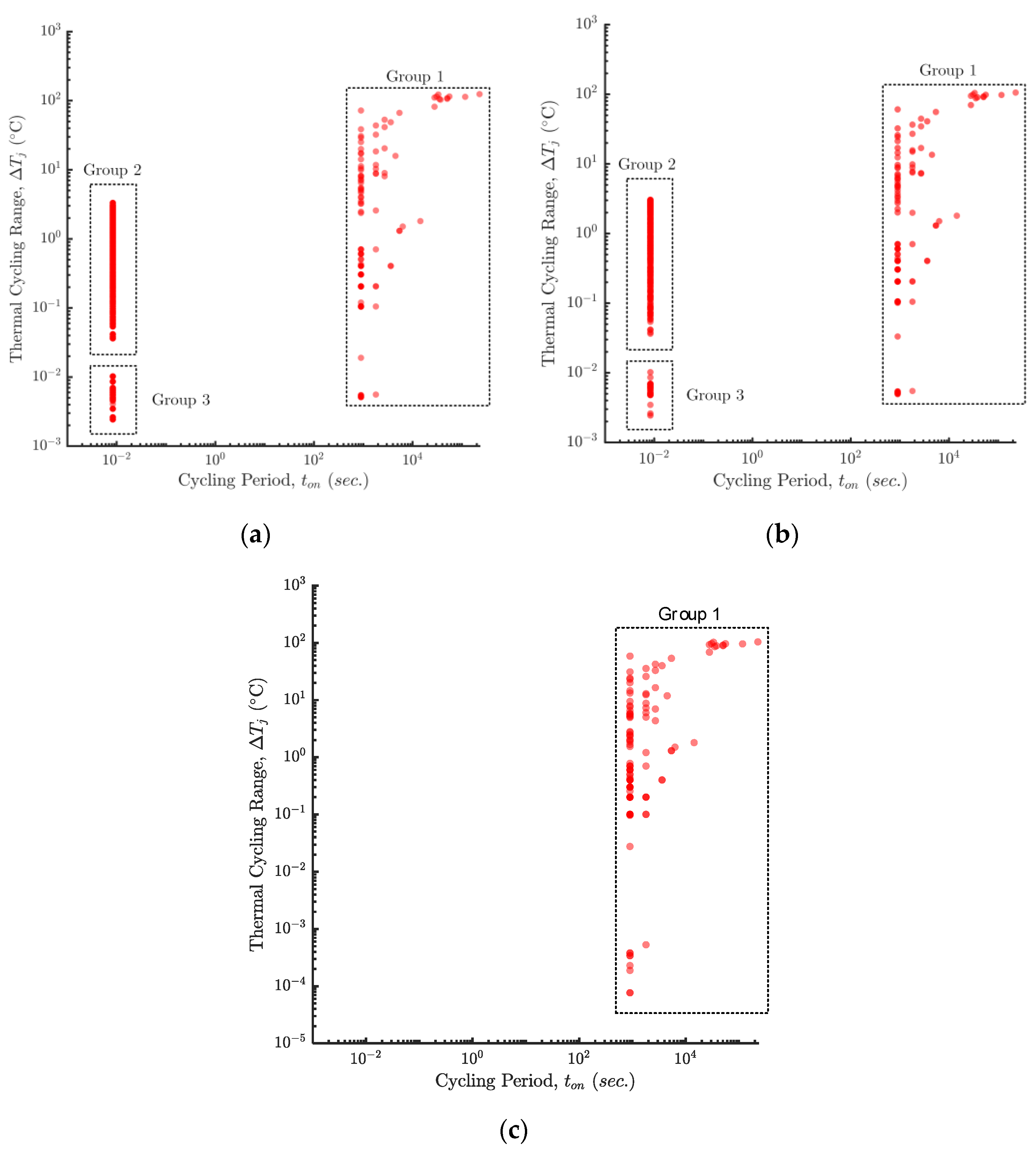 Energies 15 09104 g013