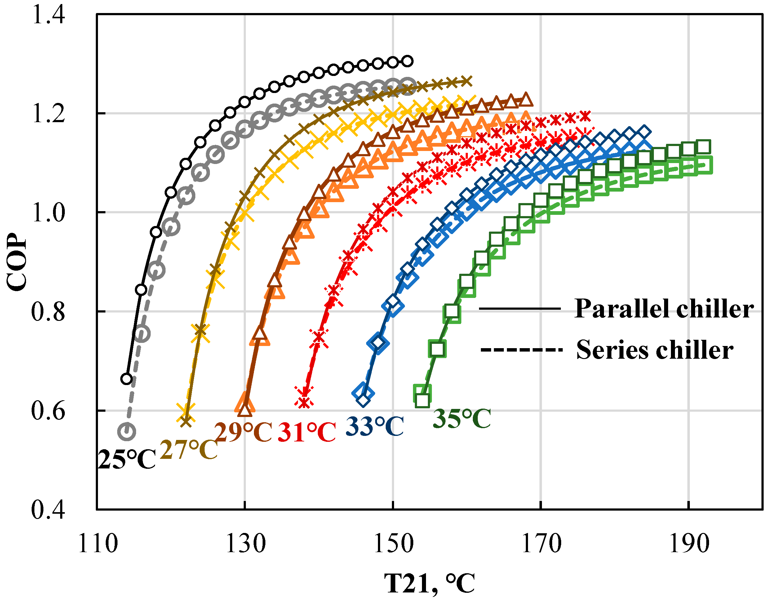 Energies 15 09105 g004 Energies 15 09105 g004