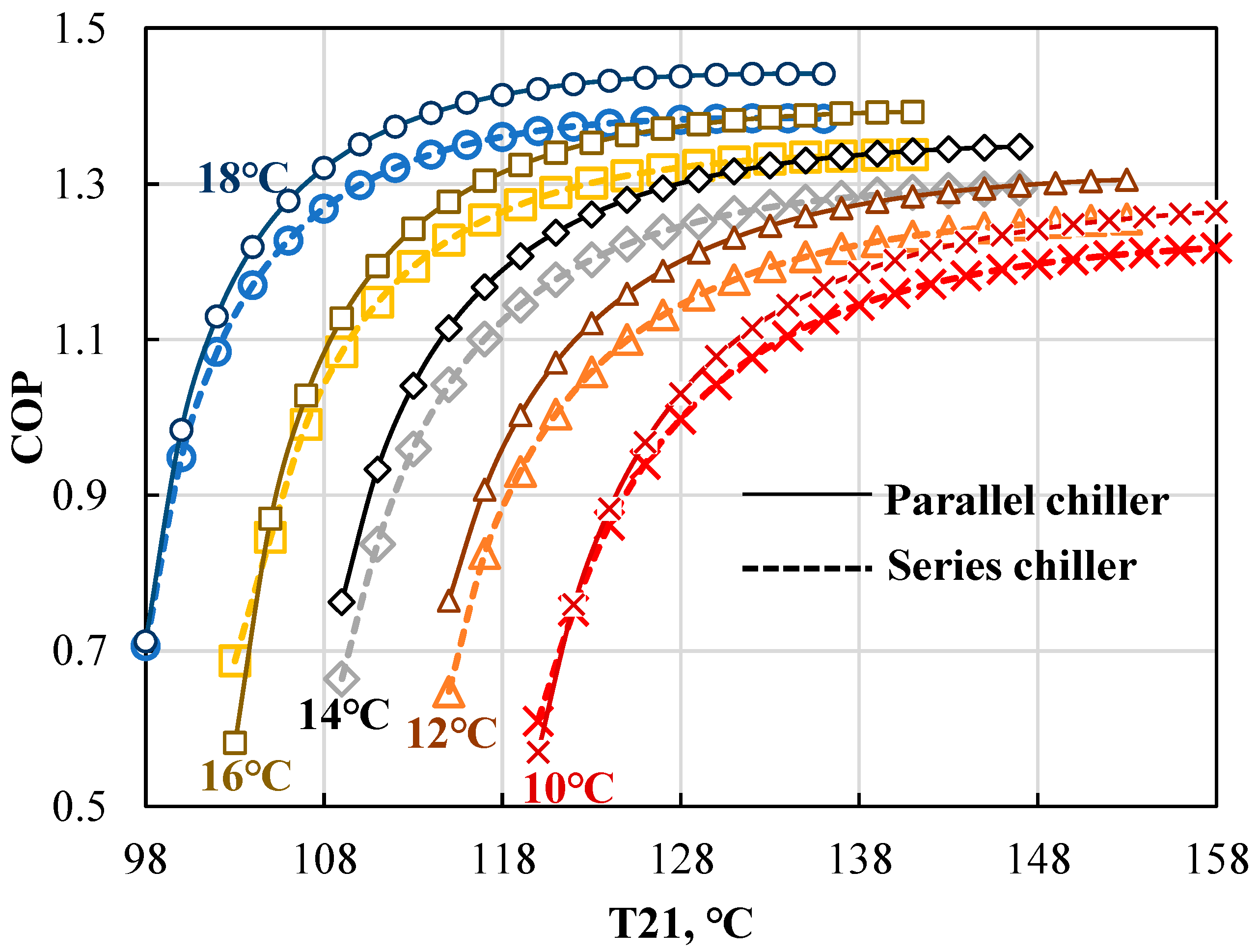 Energies 15 09105 g008 Energies 15 09105 g008