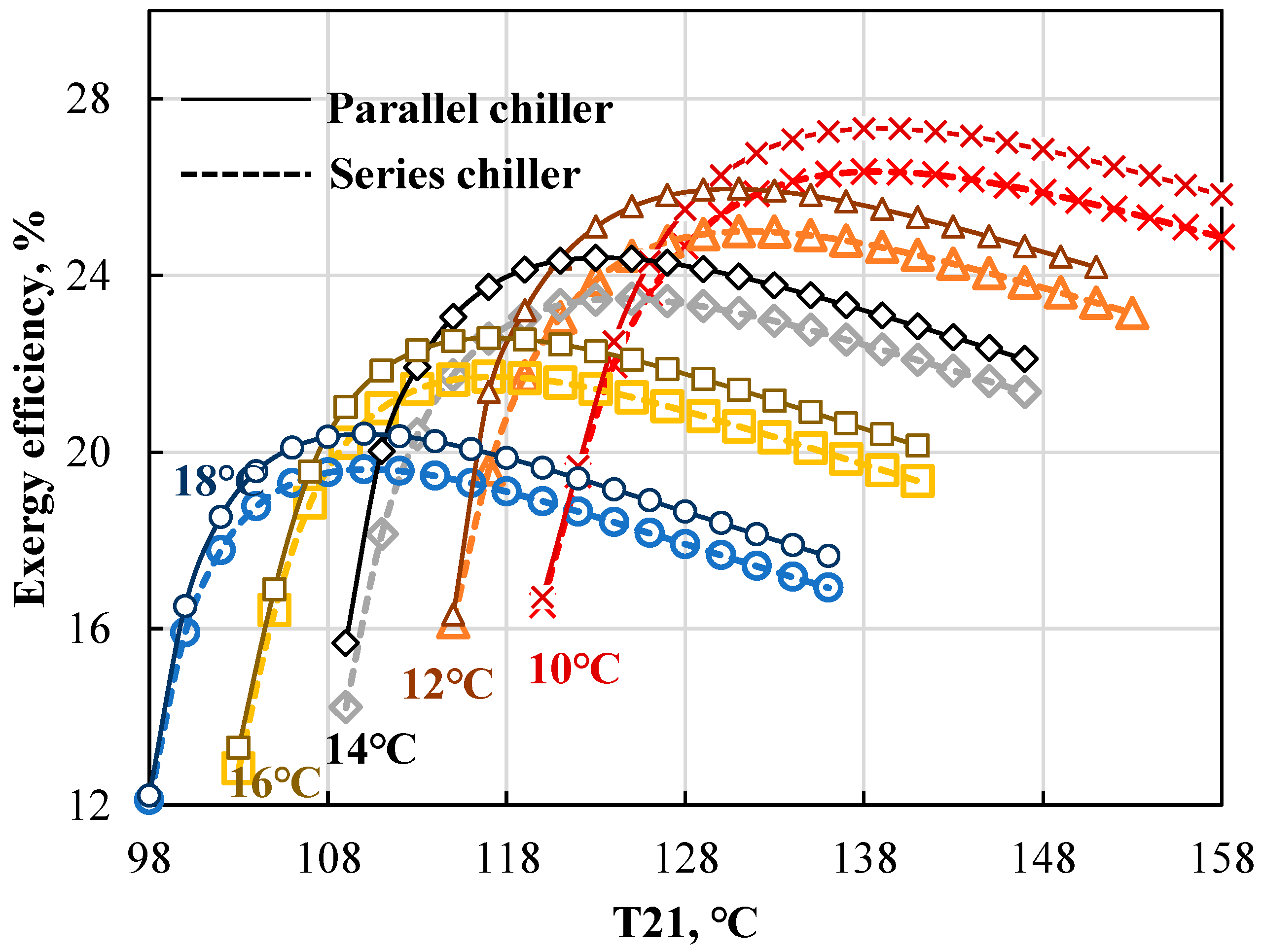 Energies 15 09105 g009 Energies 15 09105 g009