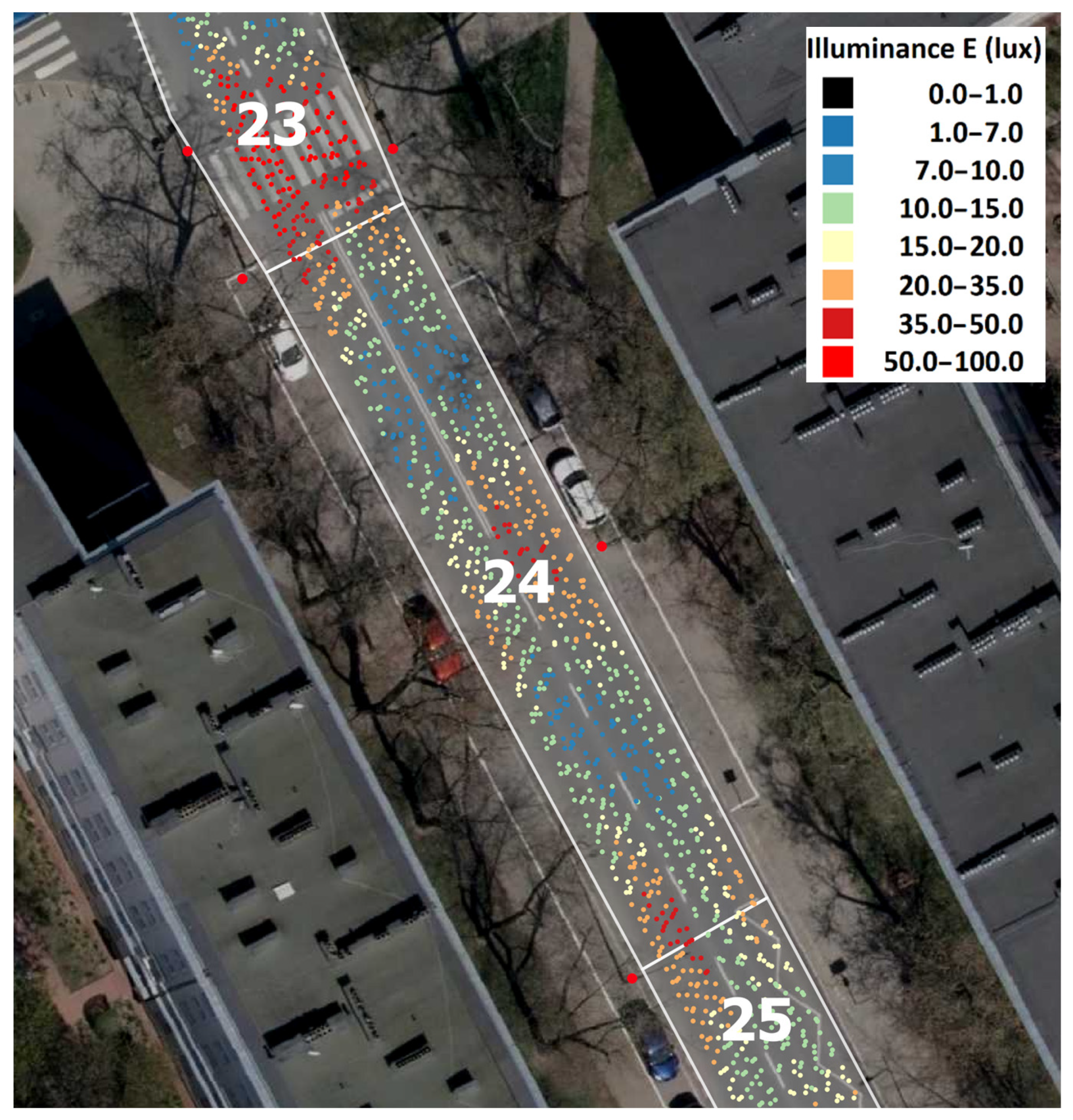 Energies 15 09106 g013