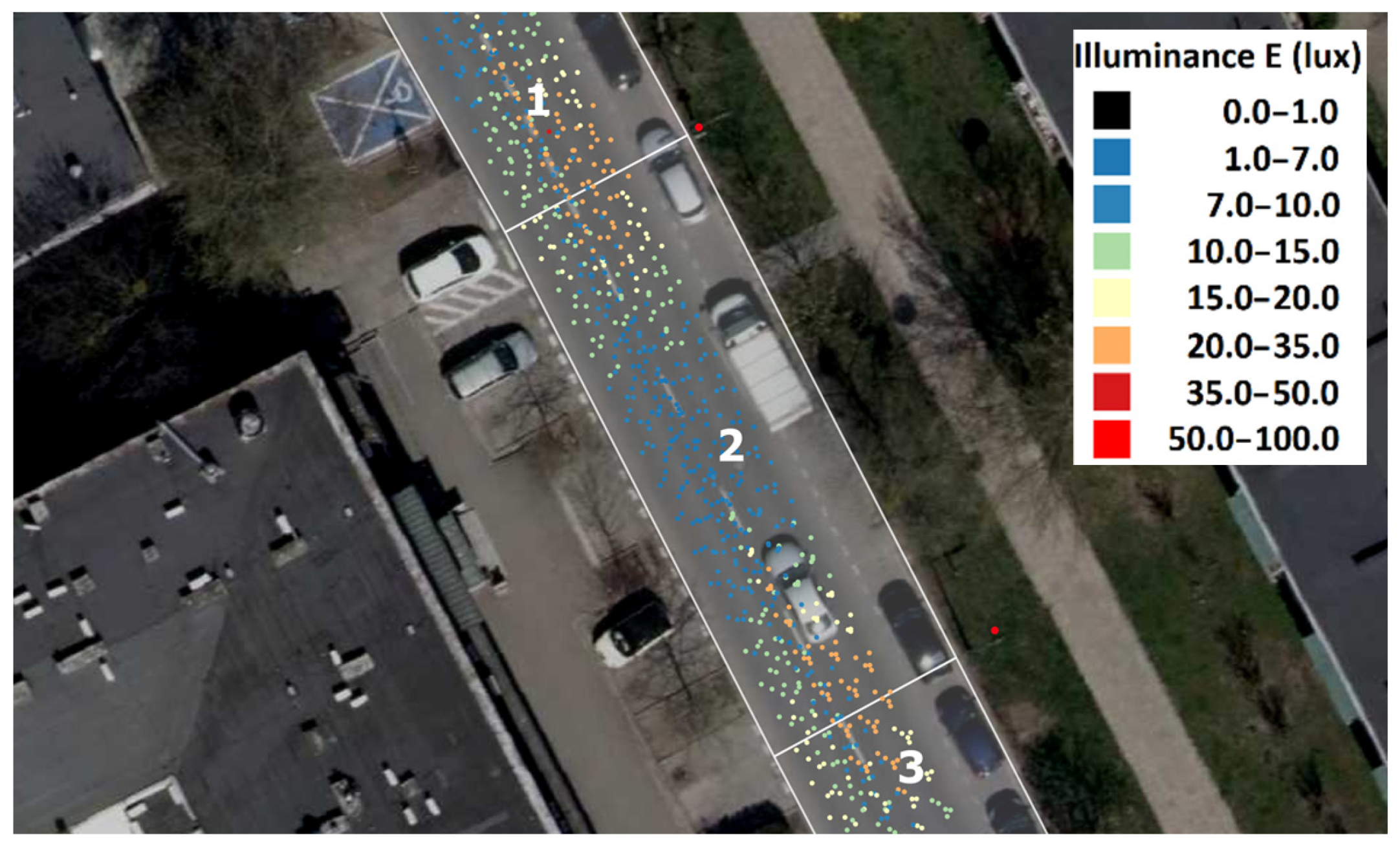 Energies 15 09106 g0a1