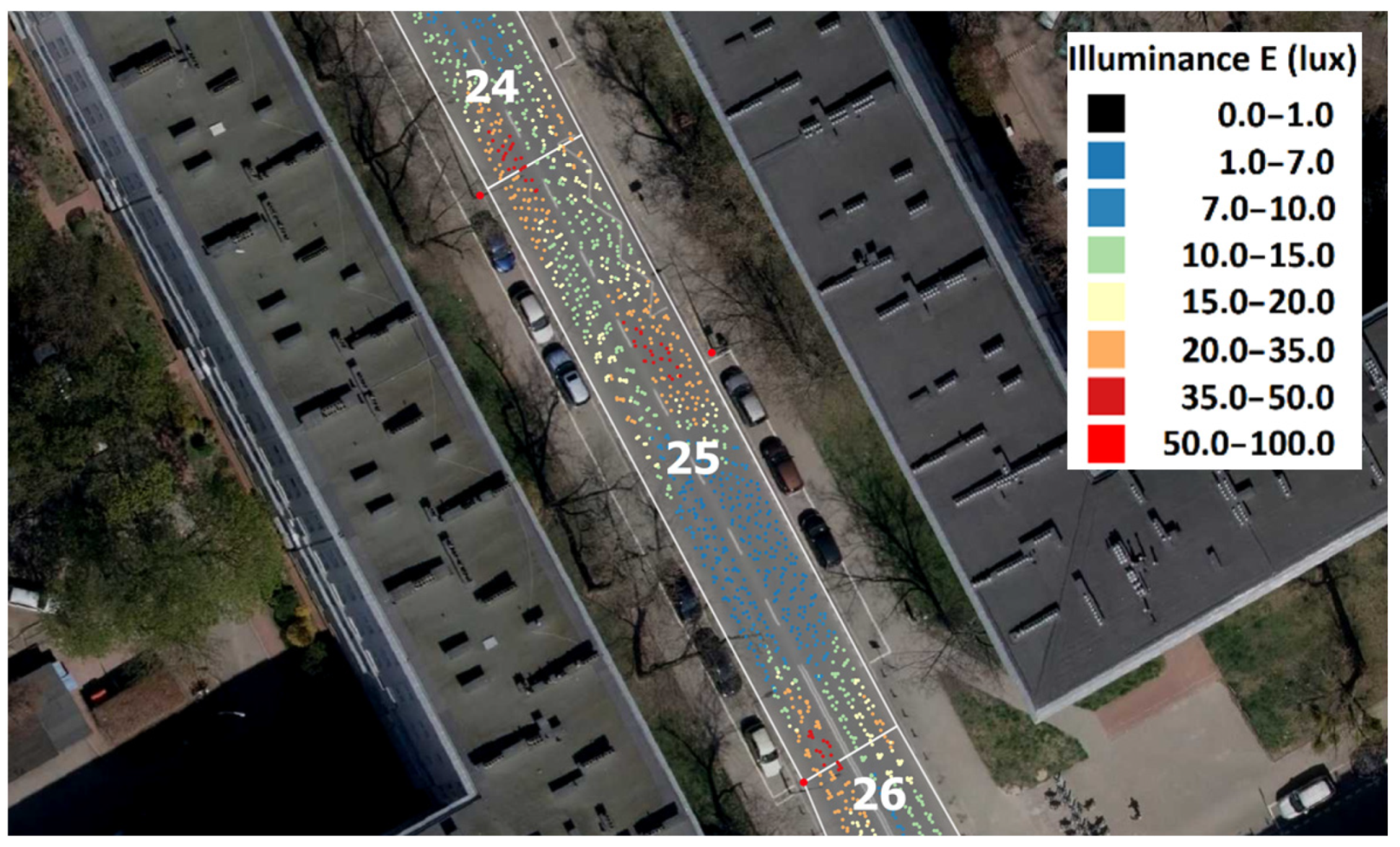 Energies 15 09106 g0a10