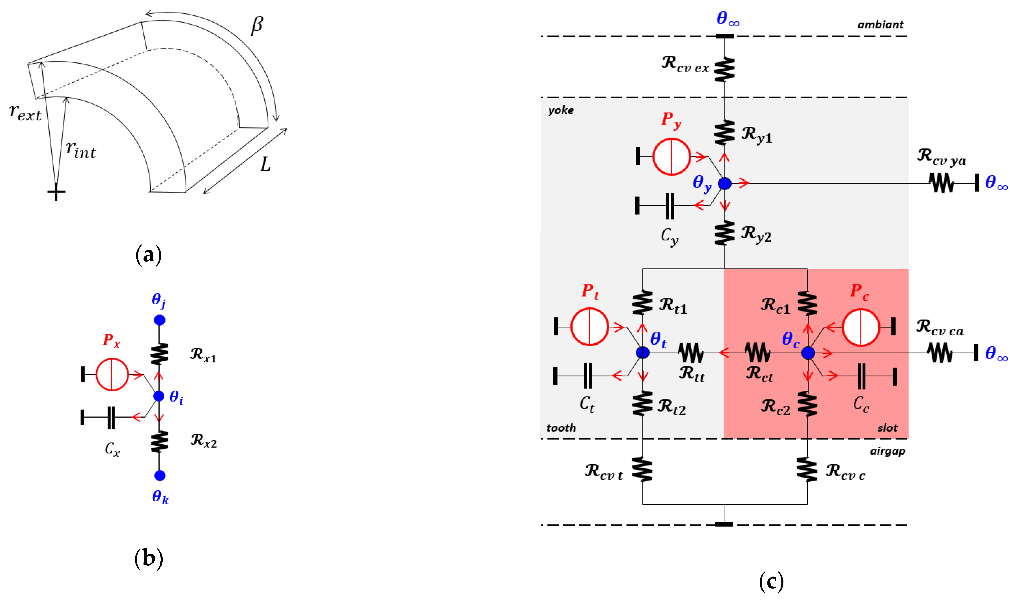 Energies 15 09110 g004