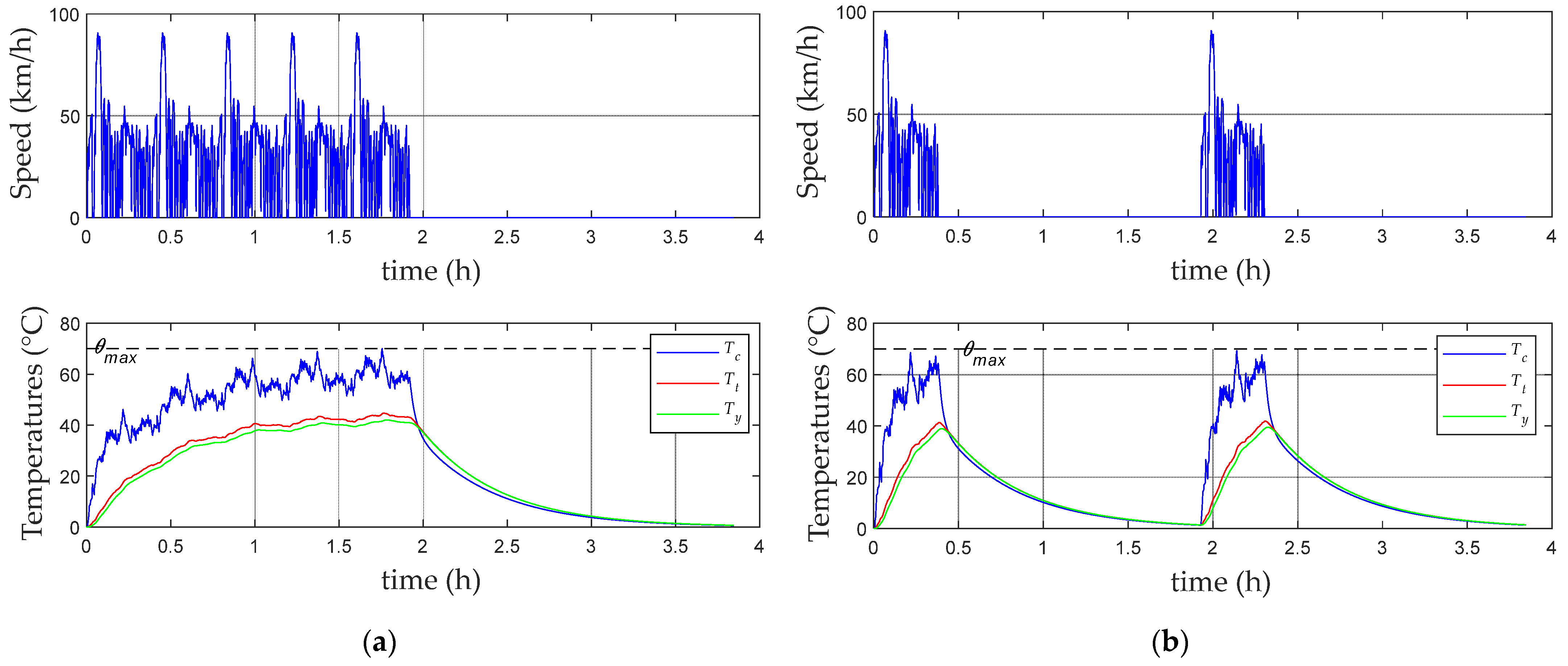 Energies 15 09110 g008