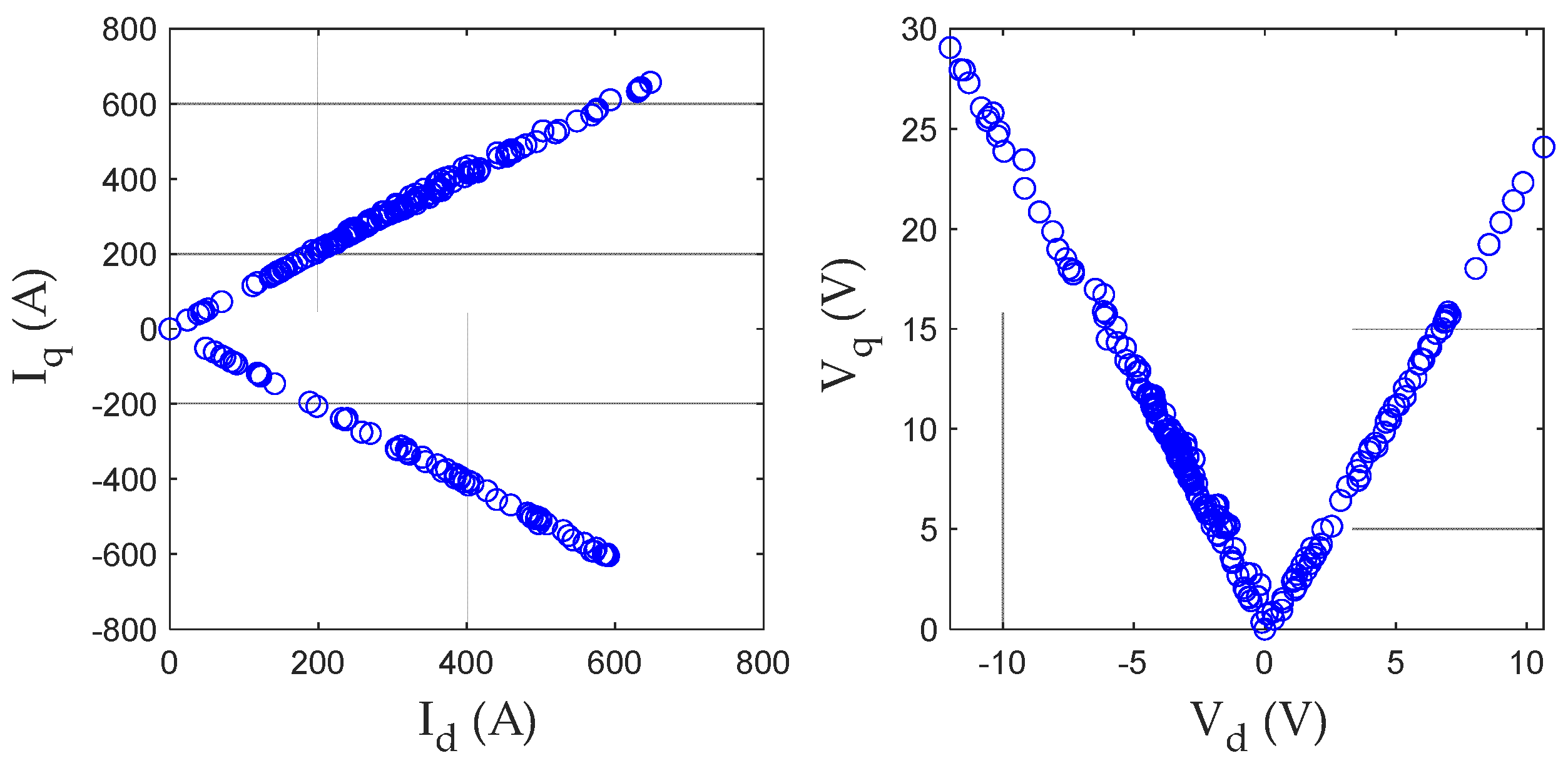 Energies 15 09110 g009