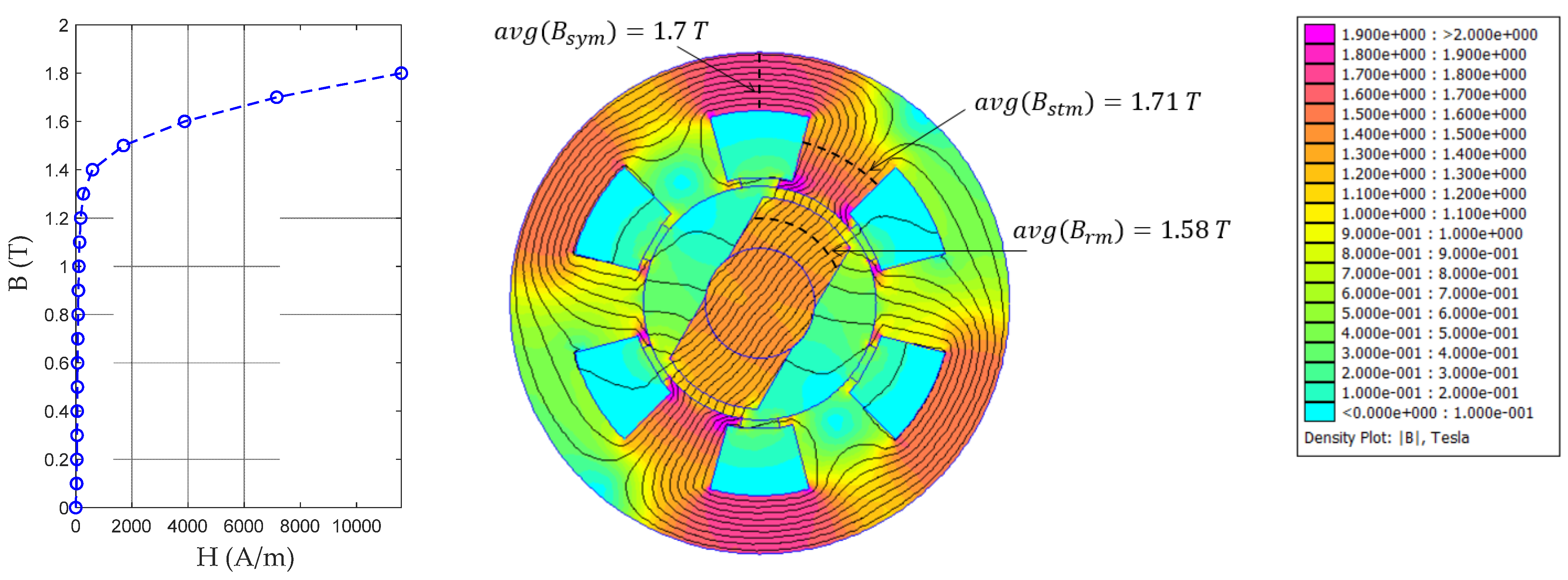 Energies 15 09110 g011