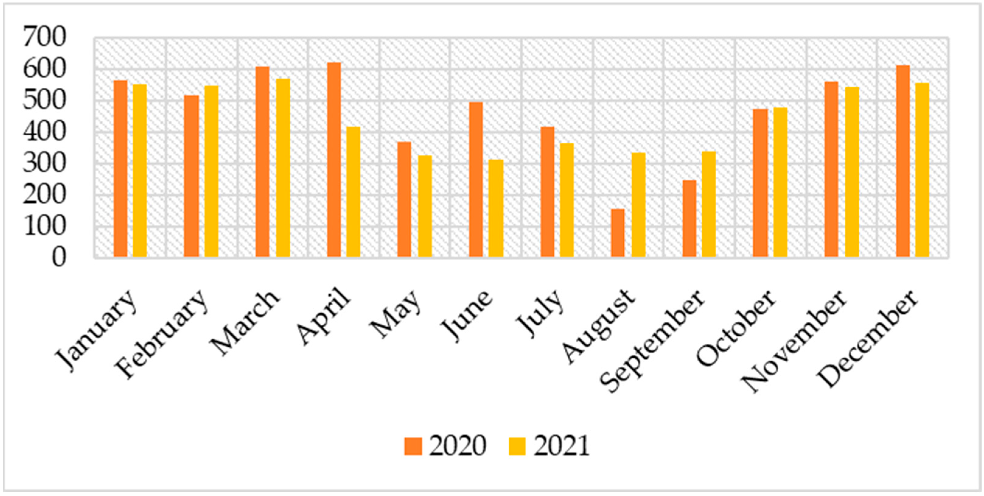 Energies 15 09111 g003 Energies 15 09111 g003