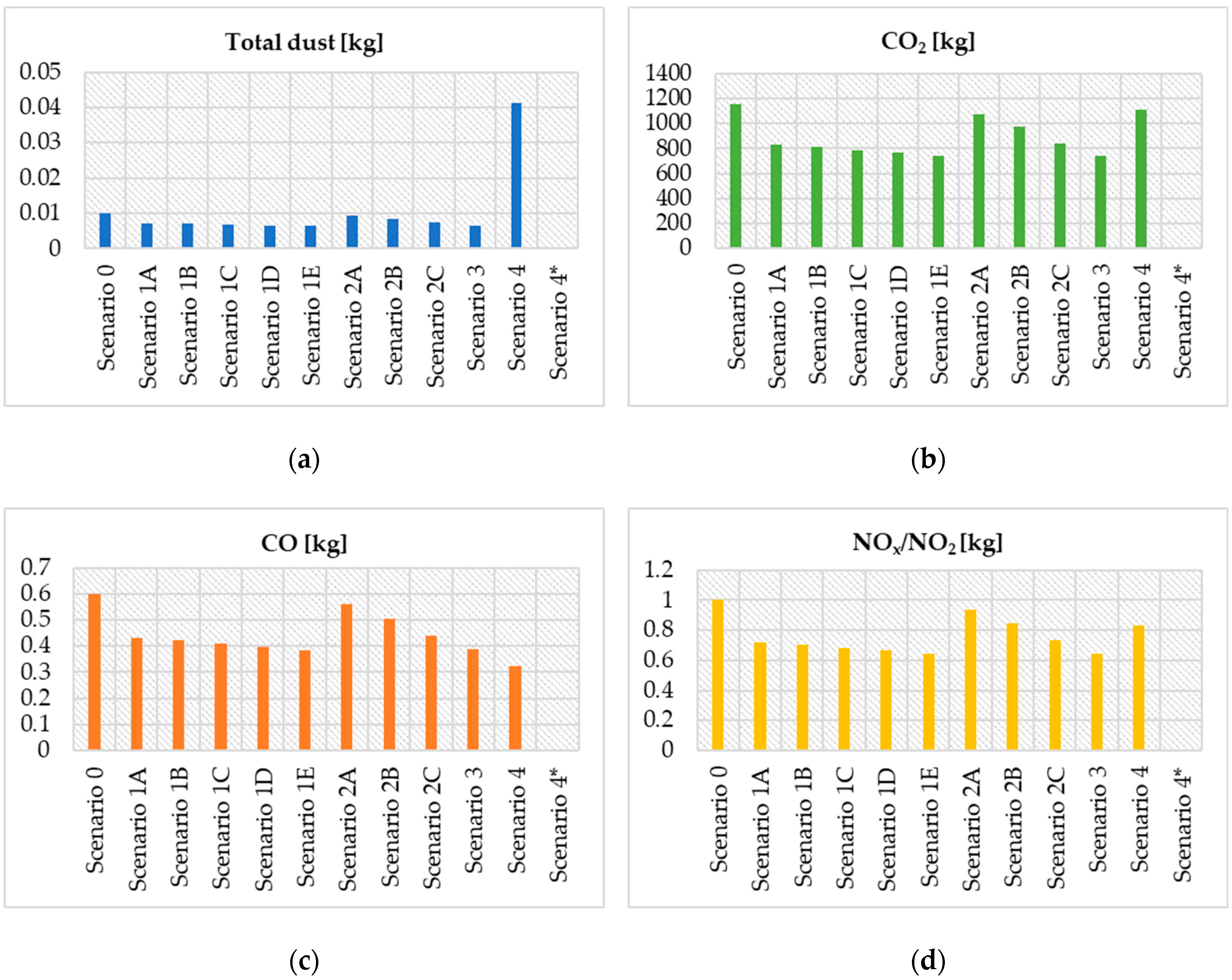Energies 15 09111 g005 Energies 15 09111 g005