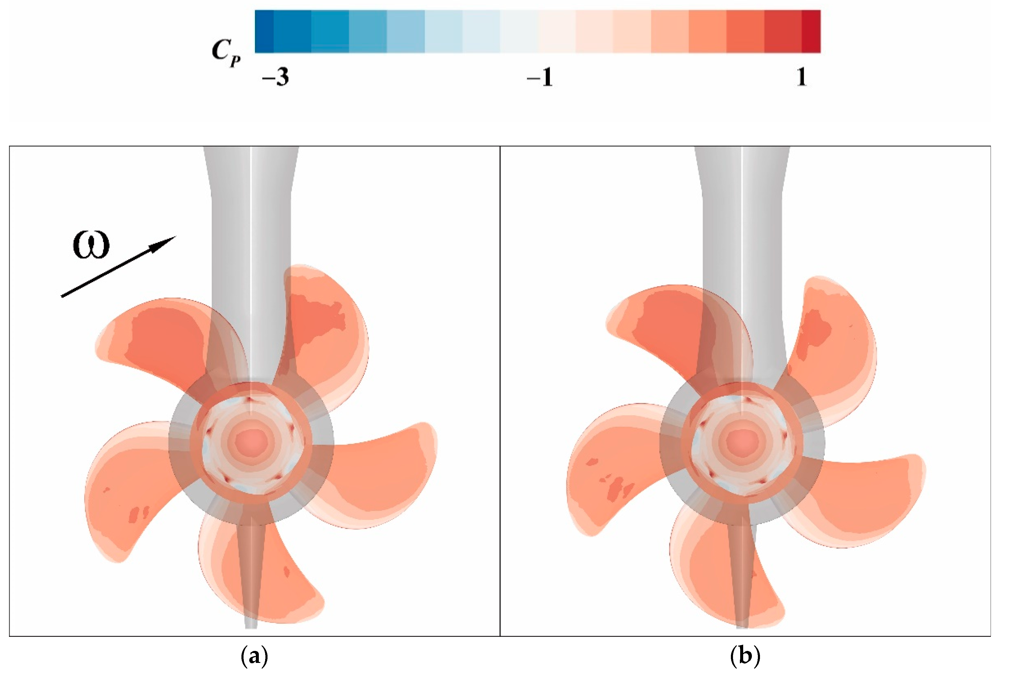 Energies 15 09117 g010a