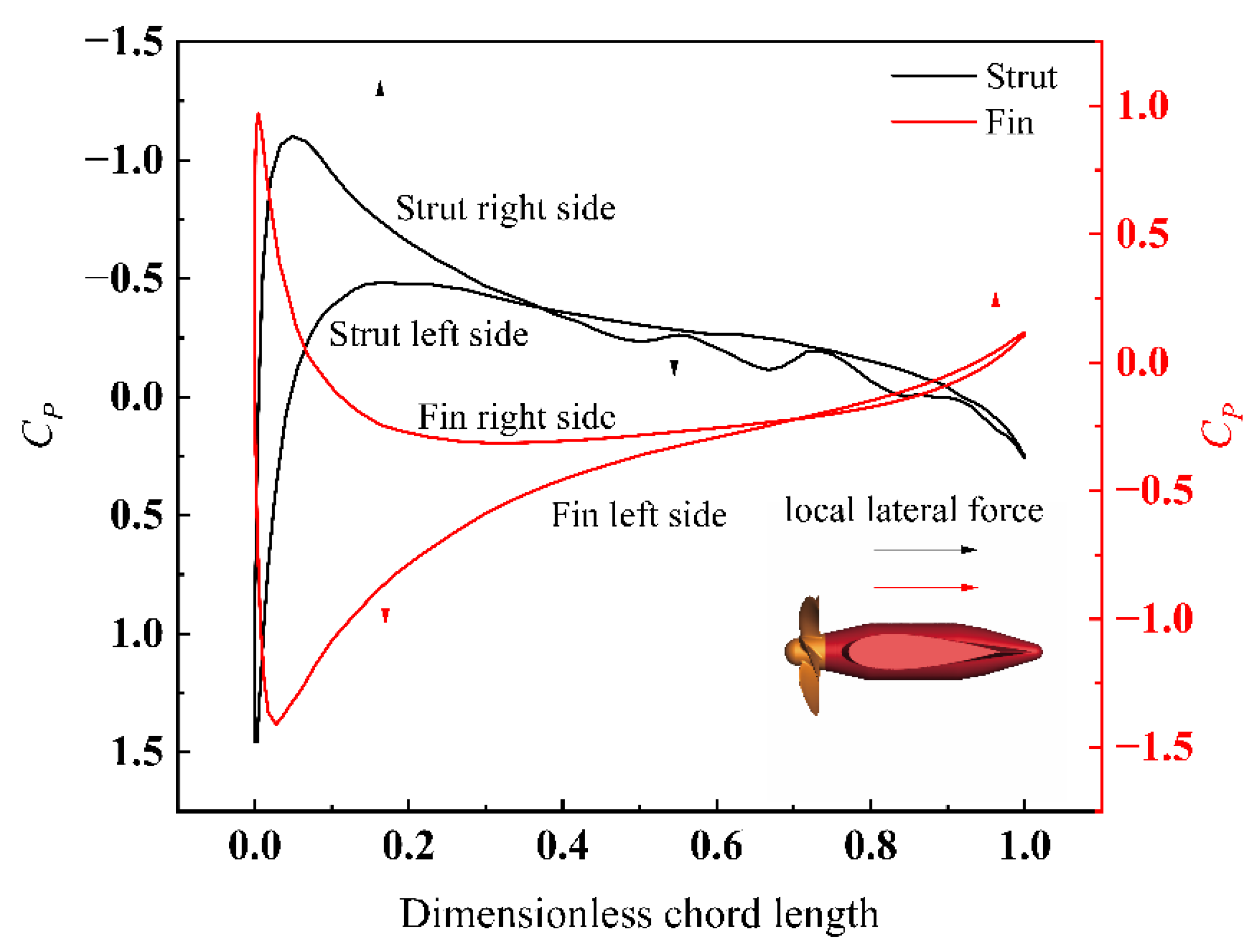 Energies 15 09117 g014