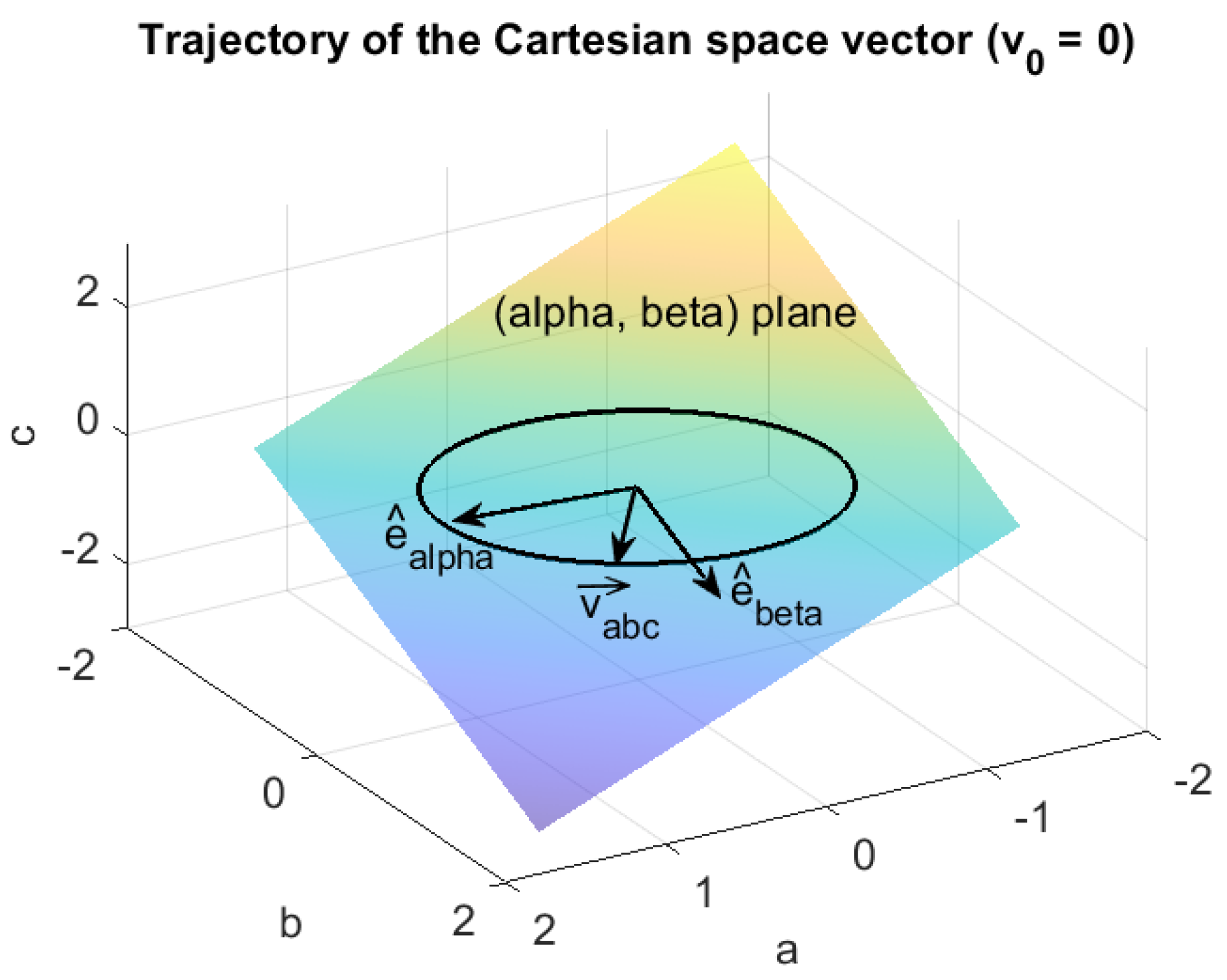Energies 15 09122 g002