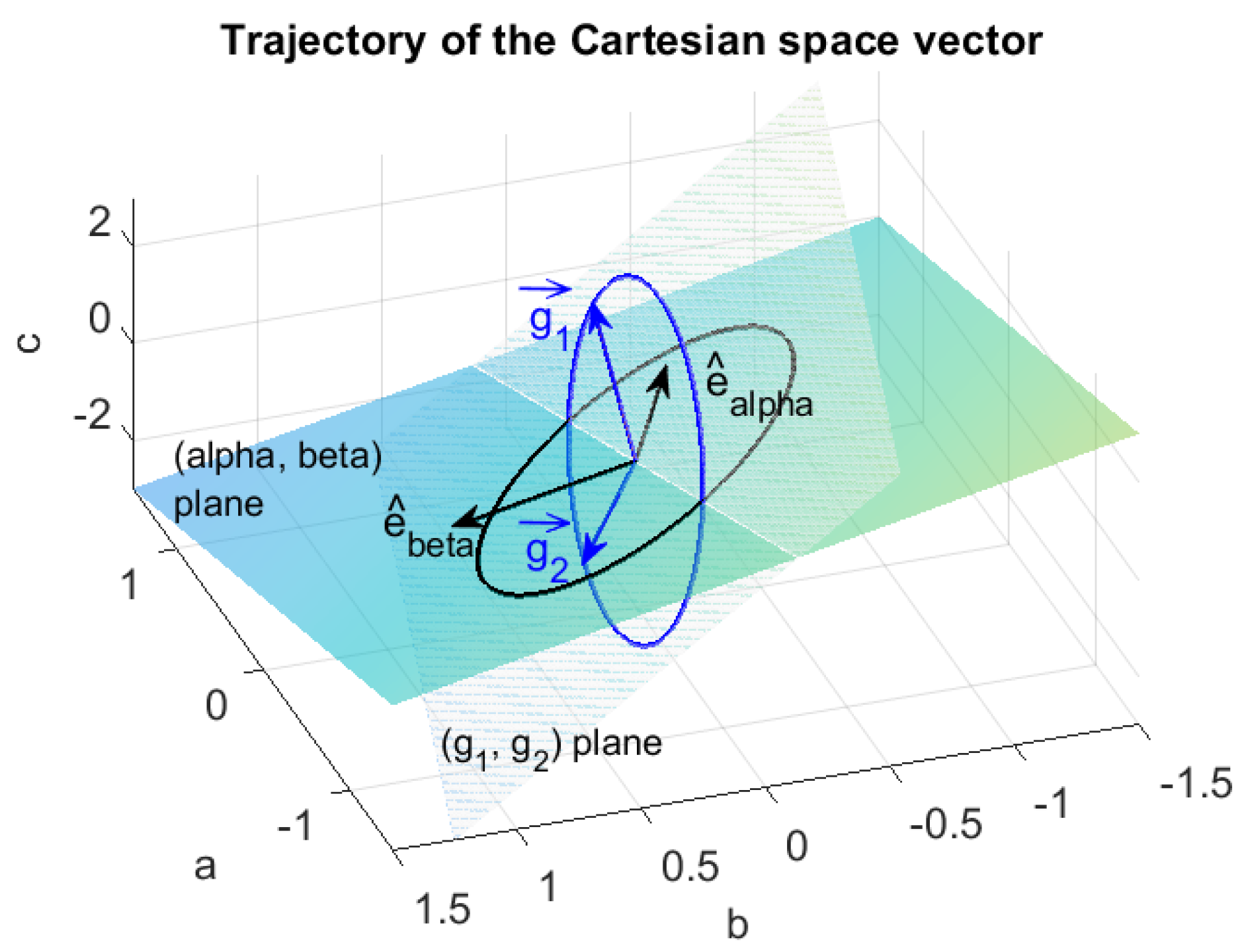 Energies 15 09122 g003