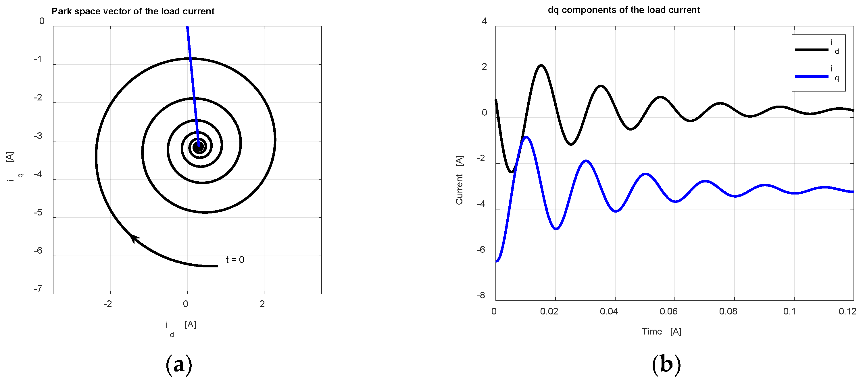 Energies 15 09122 g008