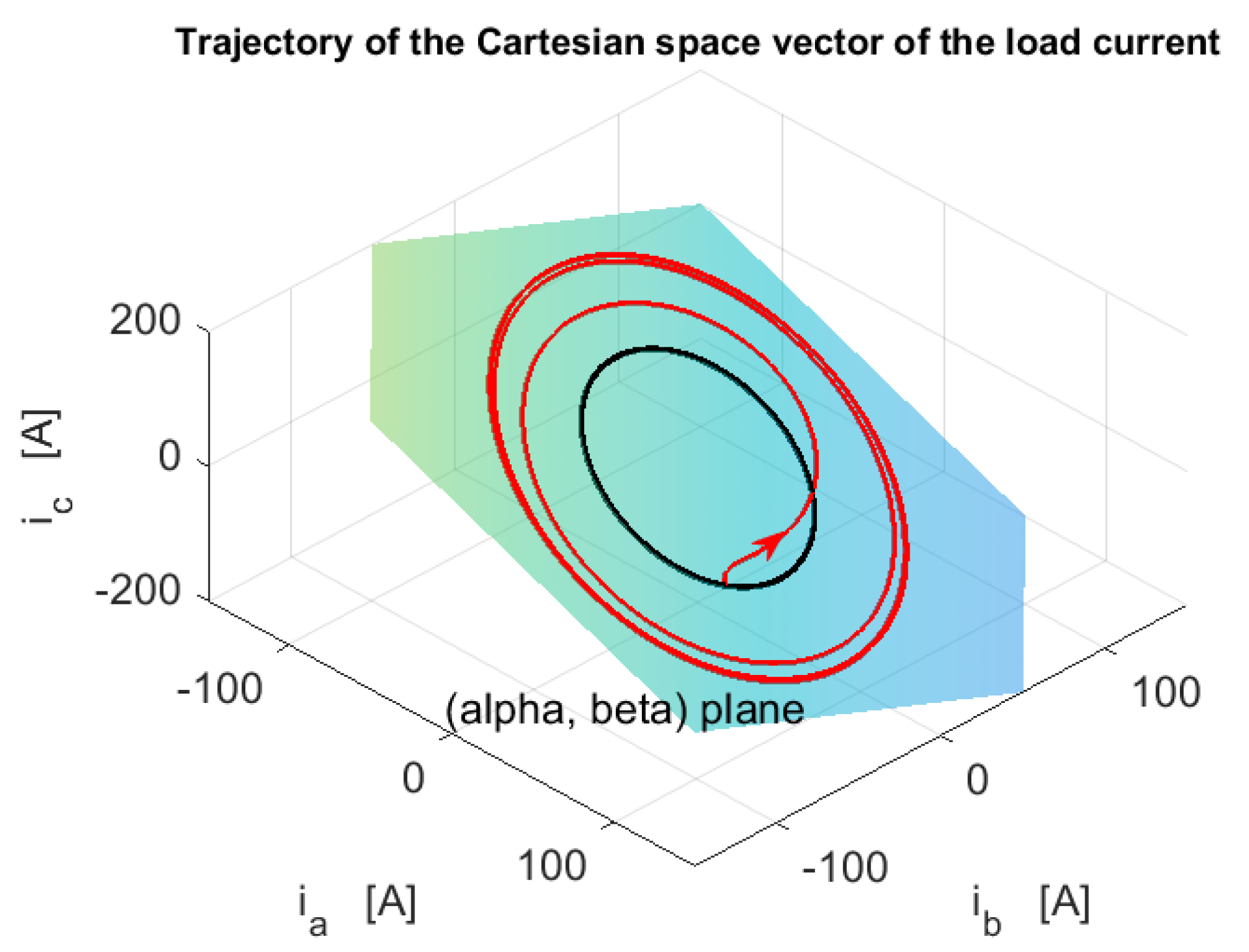 Energies 15 09122 g013