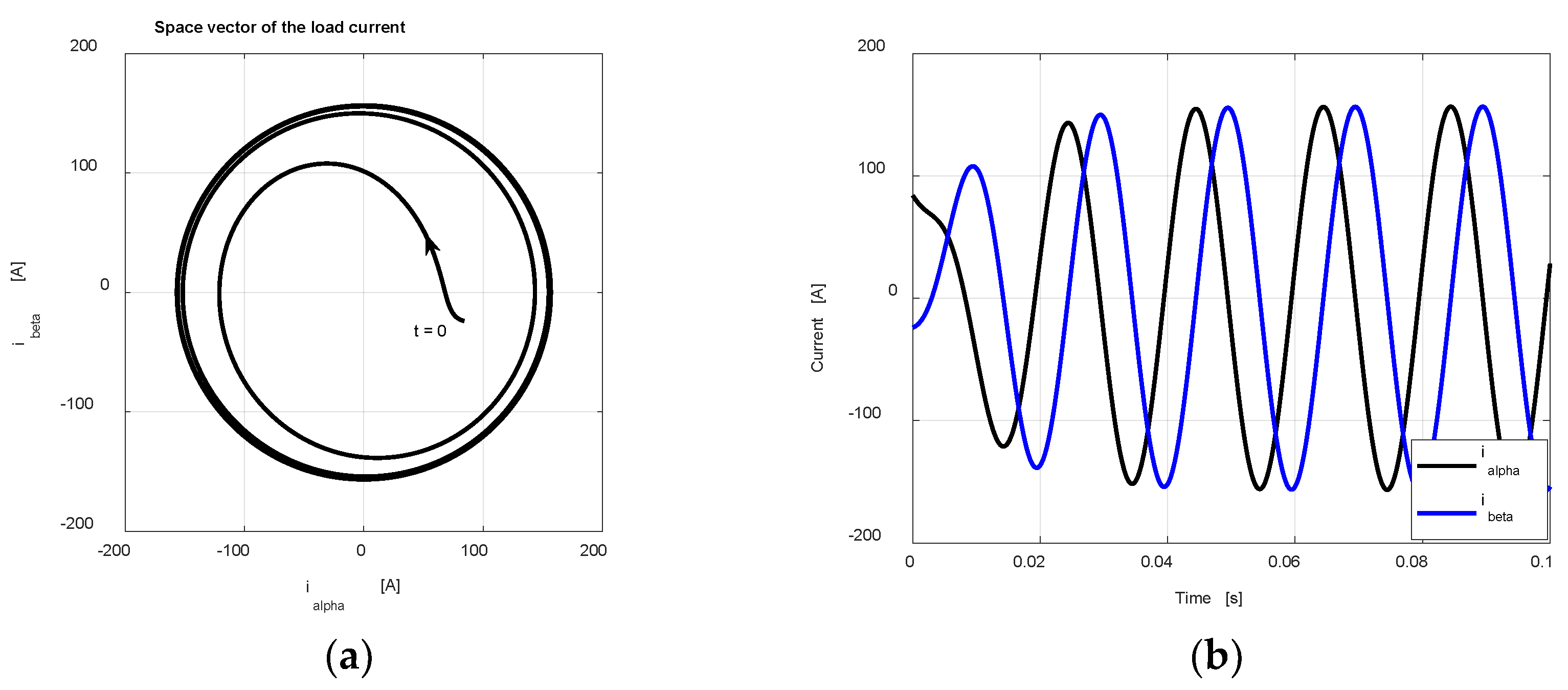 Energies 15 09122 g014