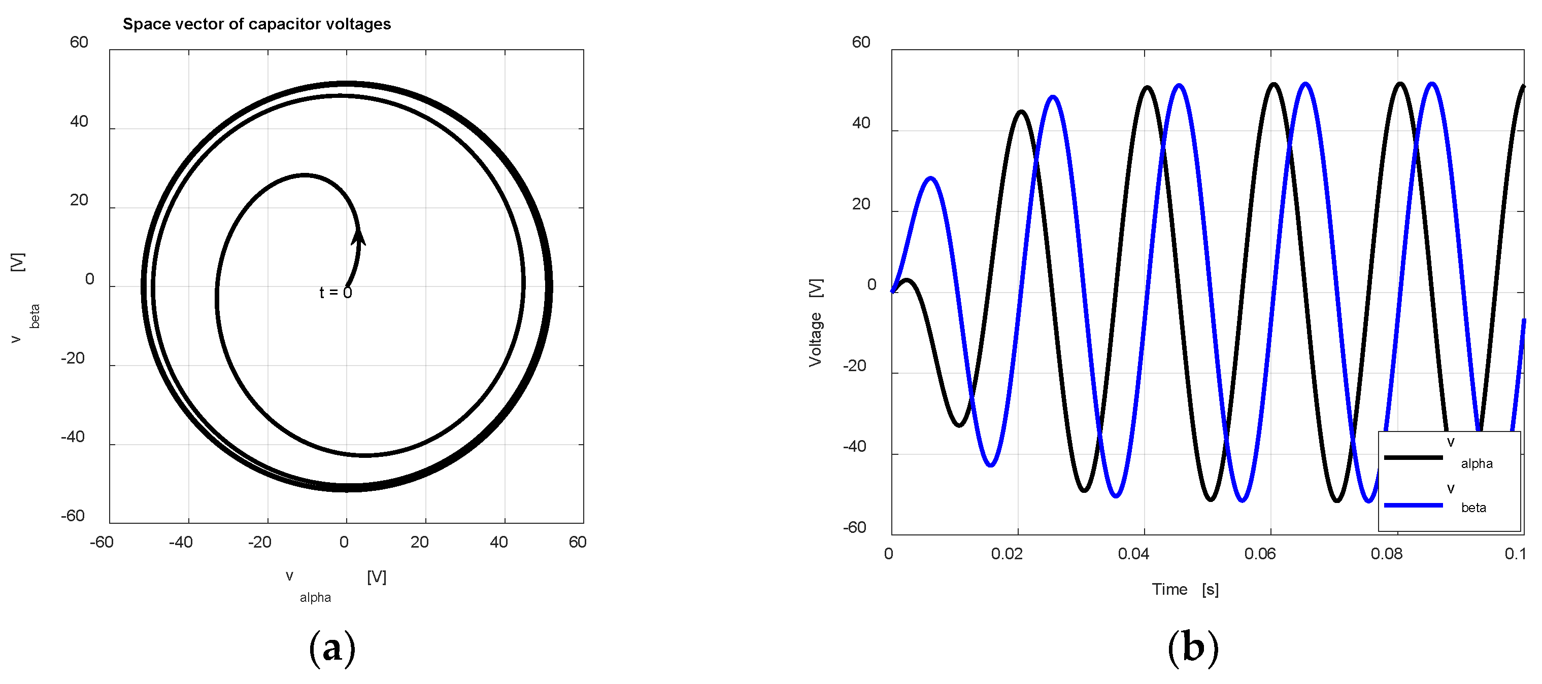 Energies 15 09122 g017
