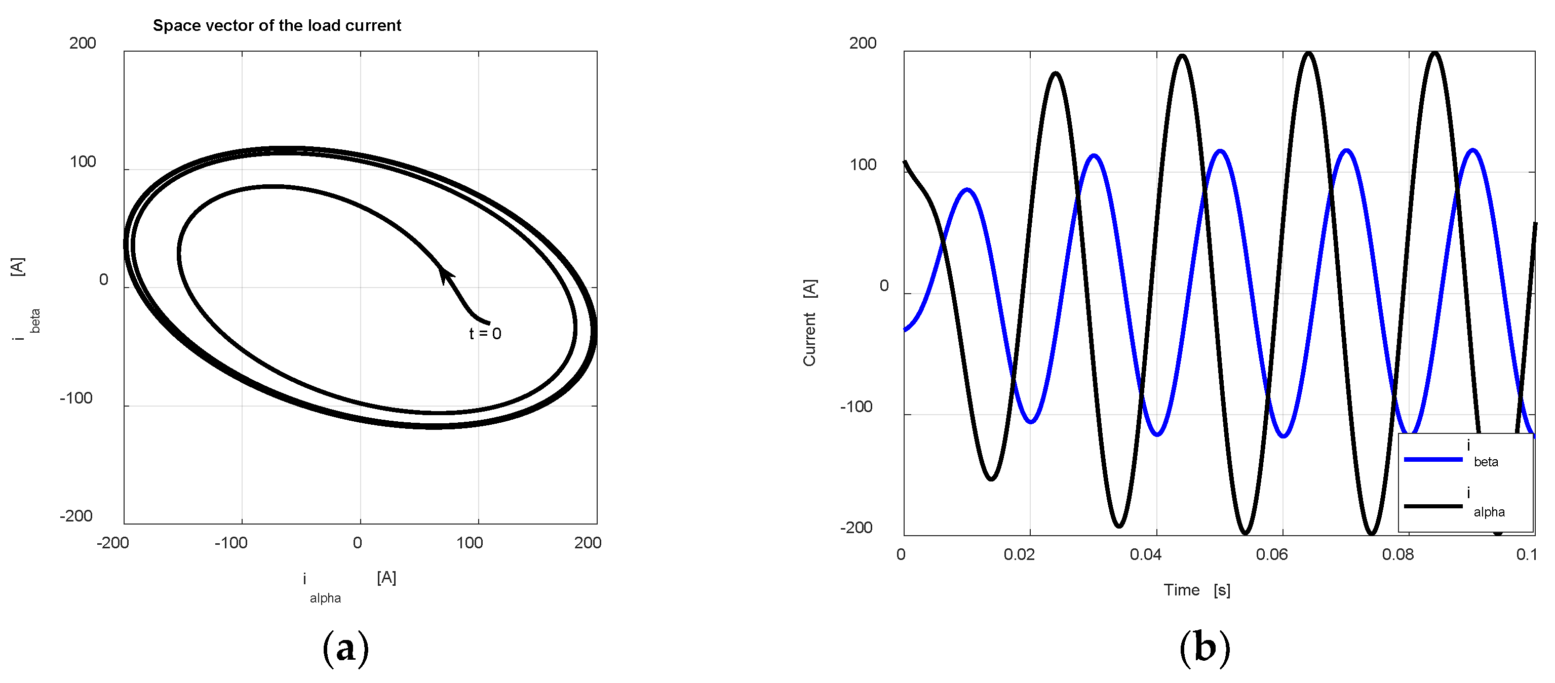 Energies 15 09122 g021