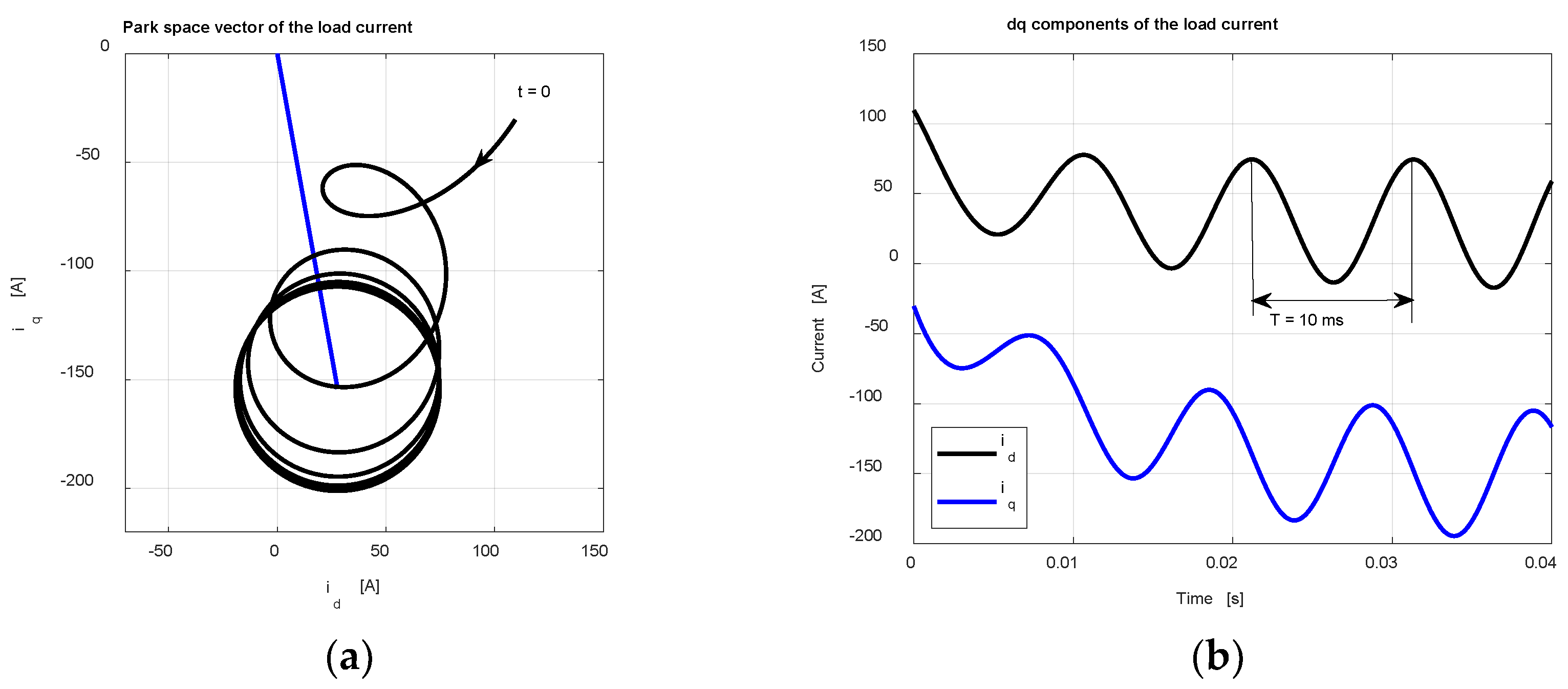 Energies 15 09122 g022