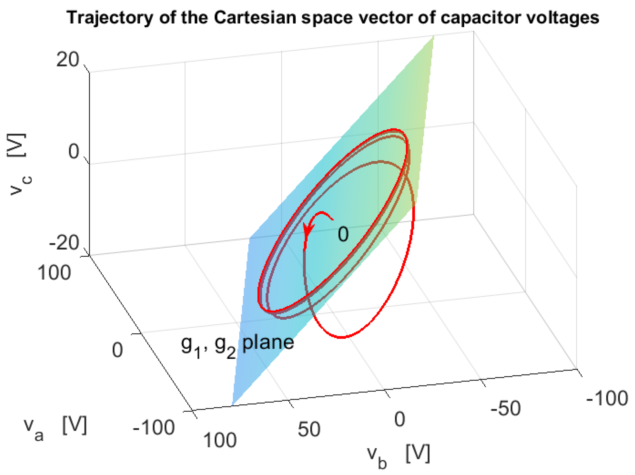 Energies 15 09122 g023