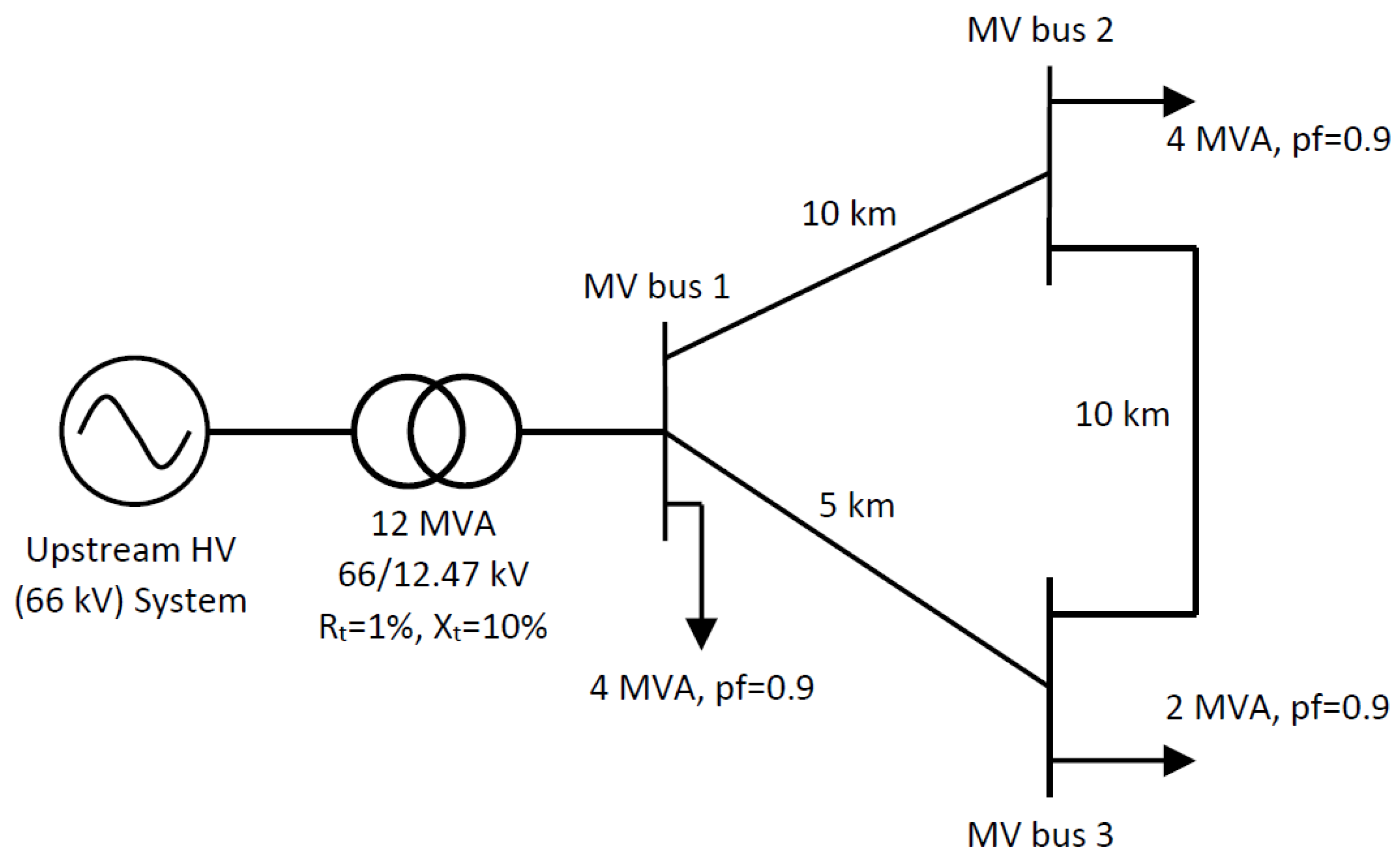 Energies 15 09122 g026