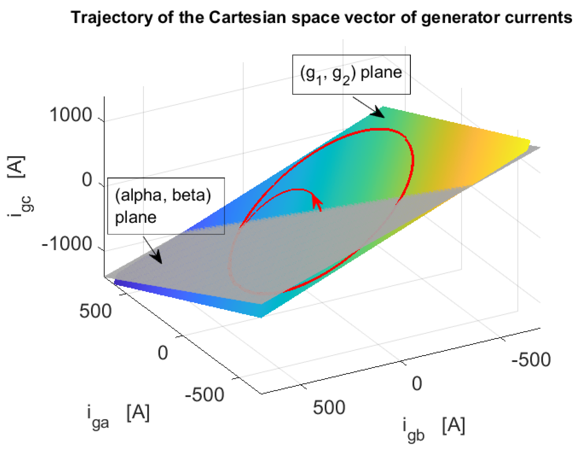 Energies 15 09122 g032