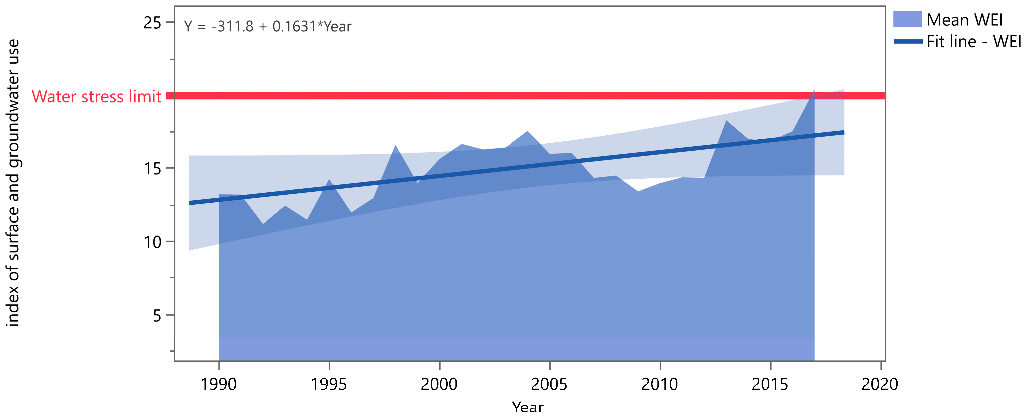 Energies 15 09123 g001 Energies 15 09123 g001