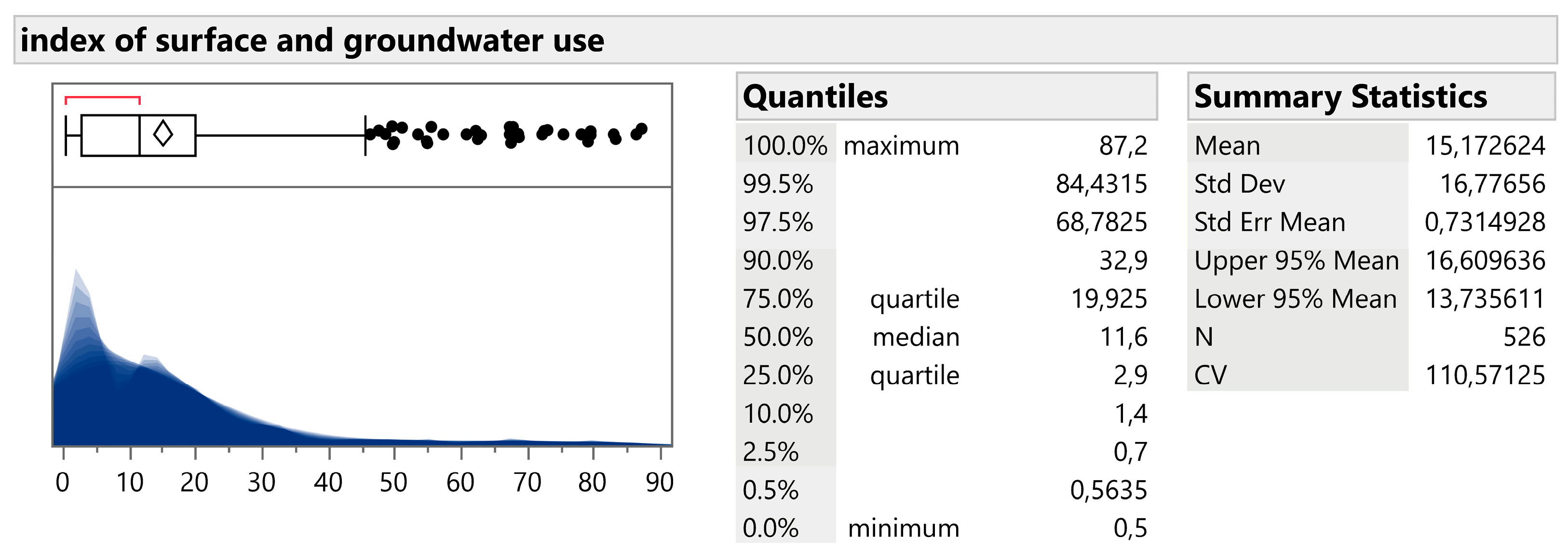Energies 15 09123 g002 Energies 15 09123 g002