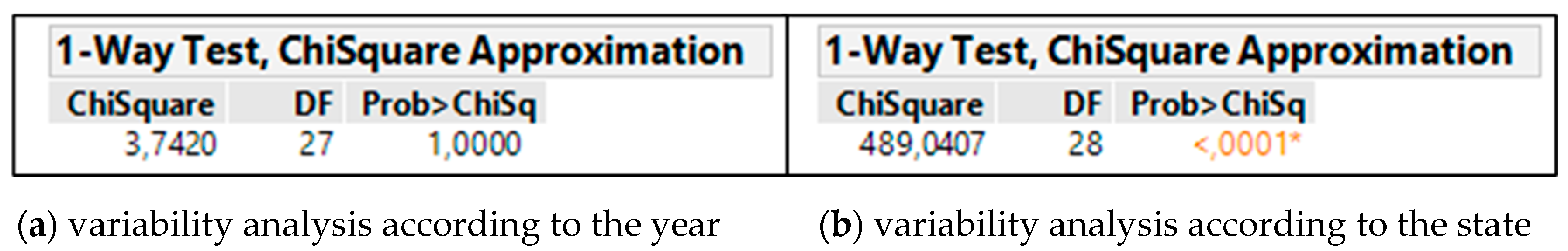 Energies 15 09123 g003 Energies 15 09123 g003