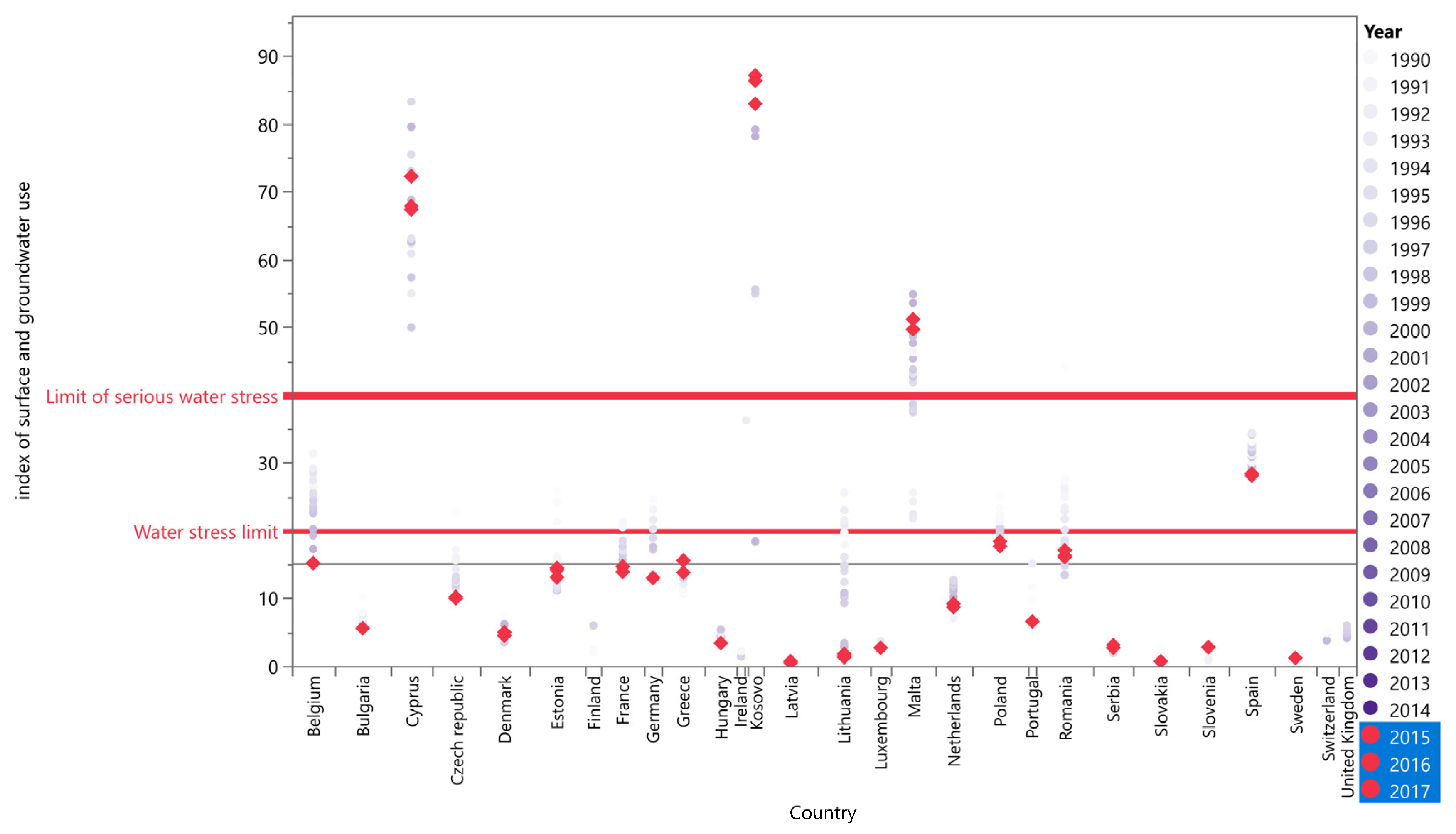 Energies 15 09123 g004 Energies 15 09123 g004