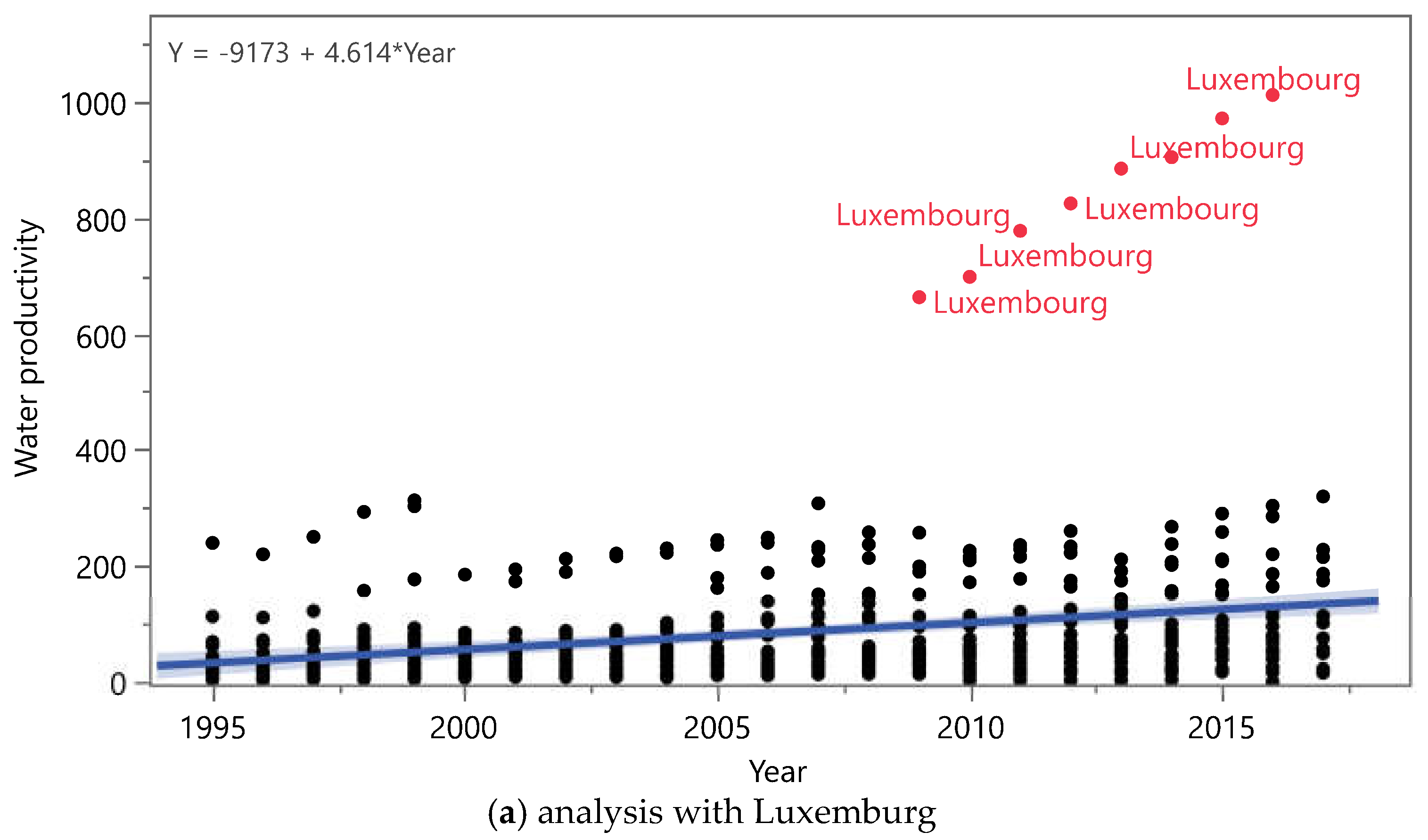 Energies 15 09123 g005a Energies 15 09123 g005a
