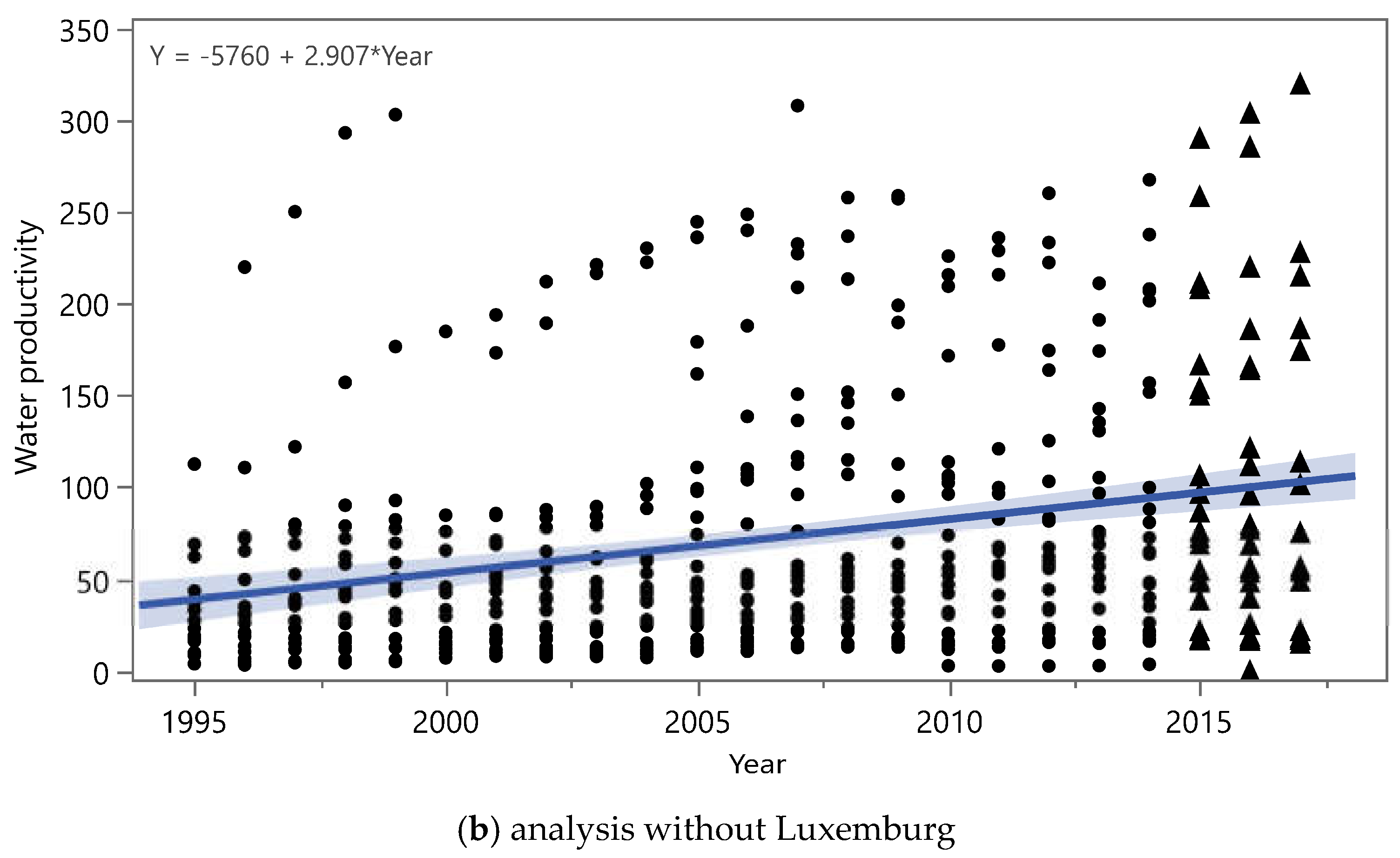 Energies 15 09123 g005b Energies 15 09123 g005b