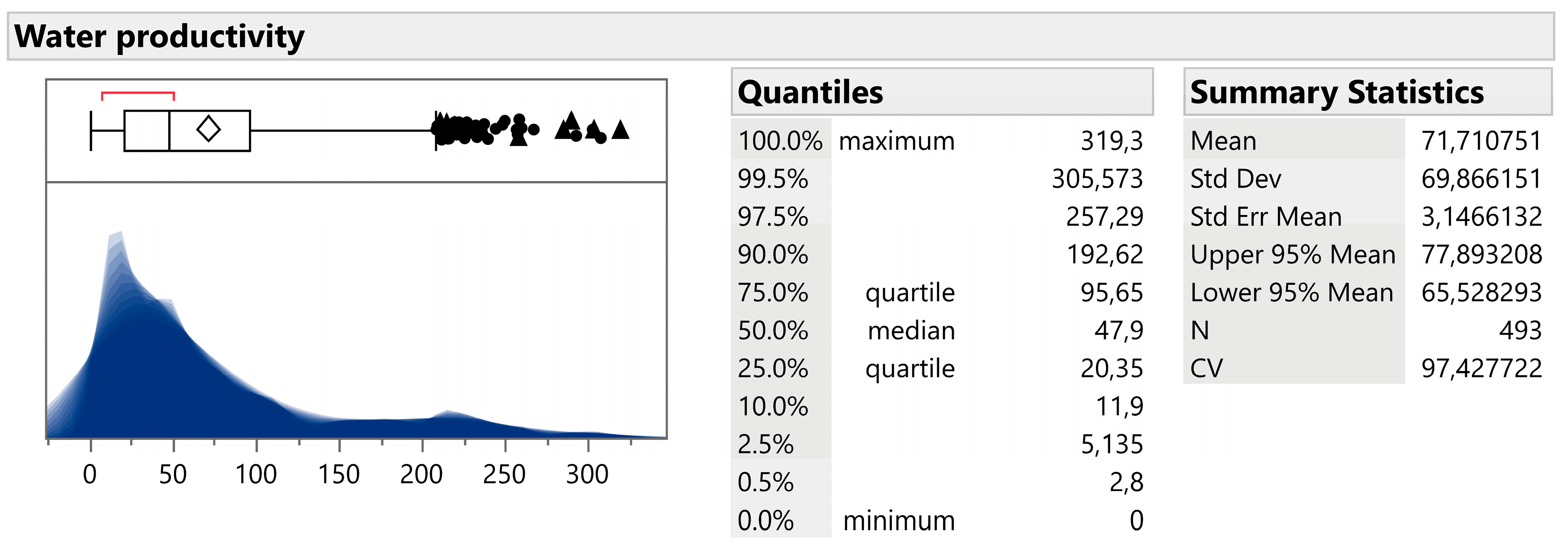 Energies 15 09123 g007 Energies 15 09123 g007