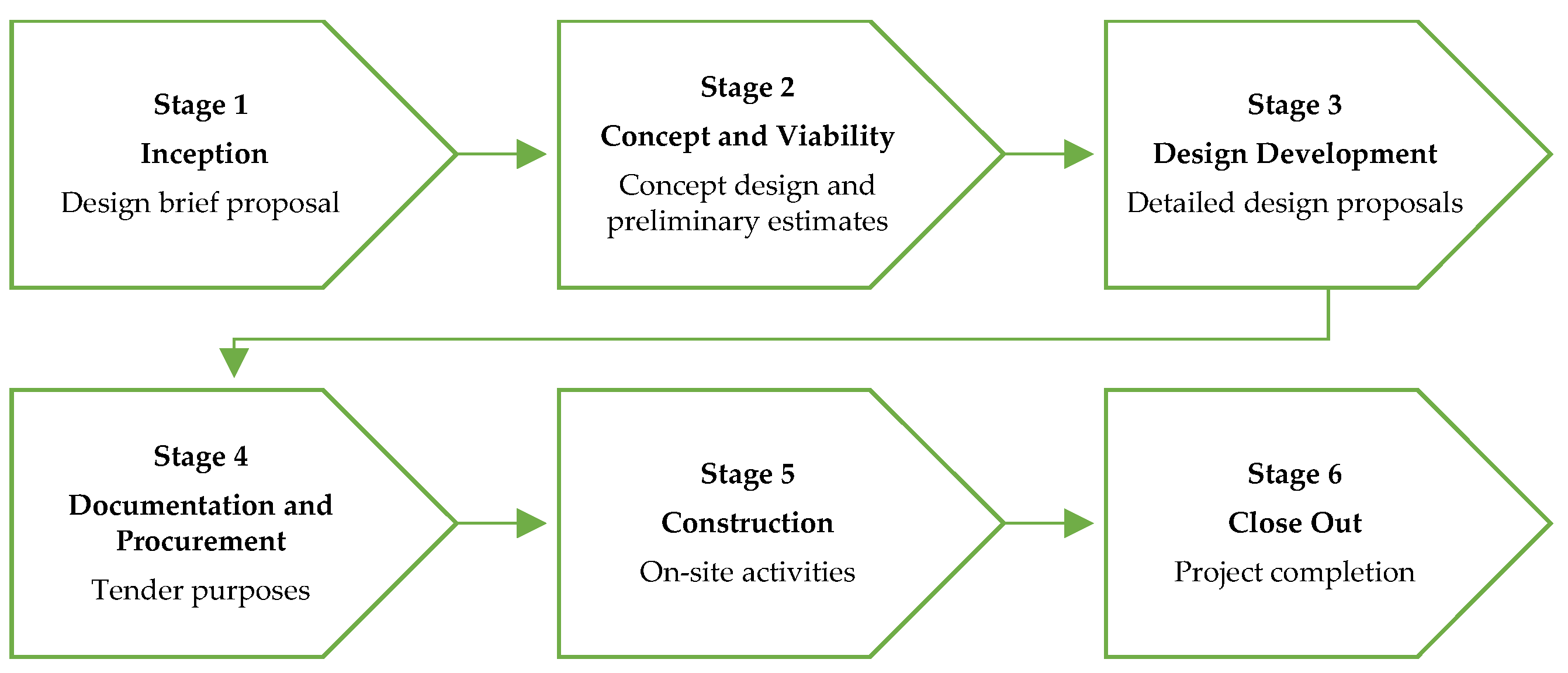 Energies 15 09128 g001