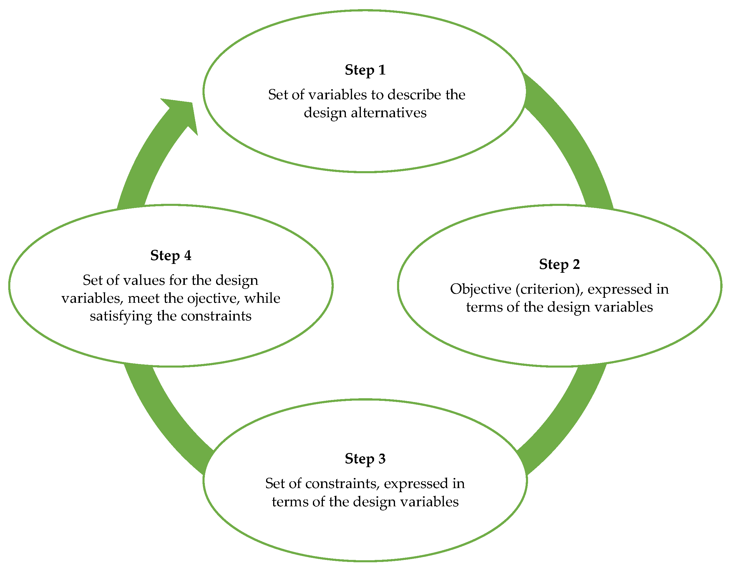 Energies 15 09128 g002