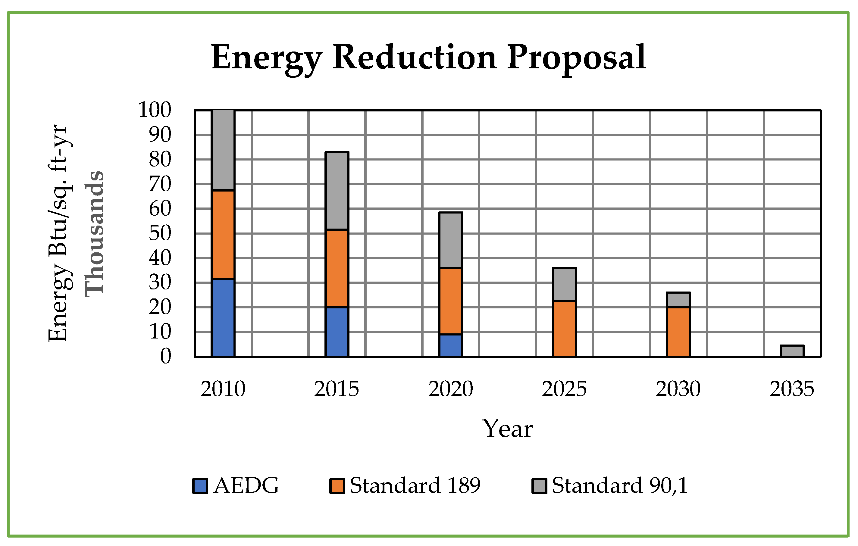 Energies 15 09128 g005